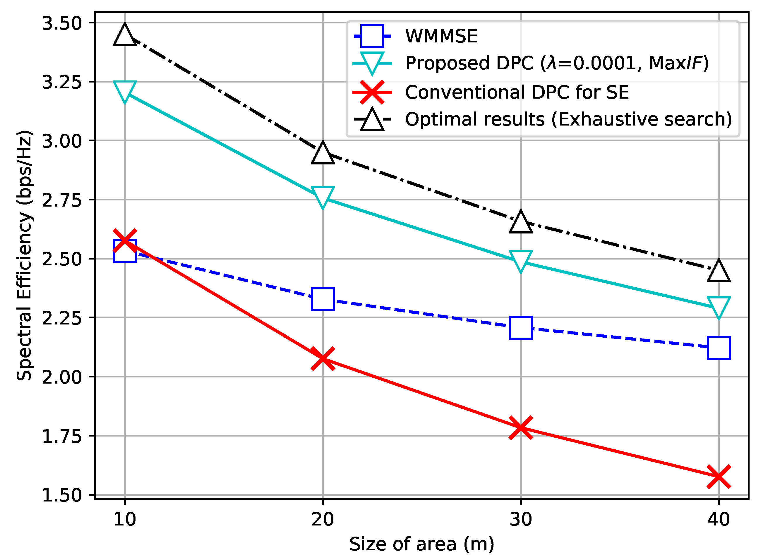 Electronics 09 01606 g009