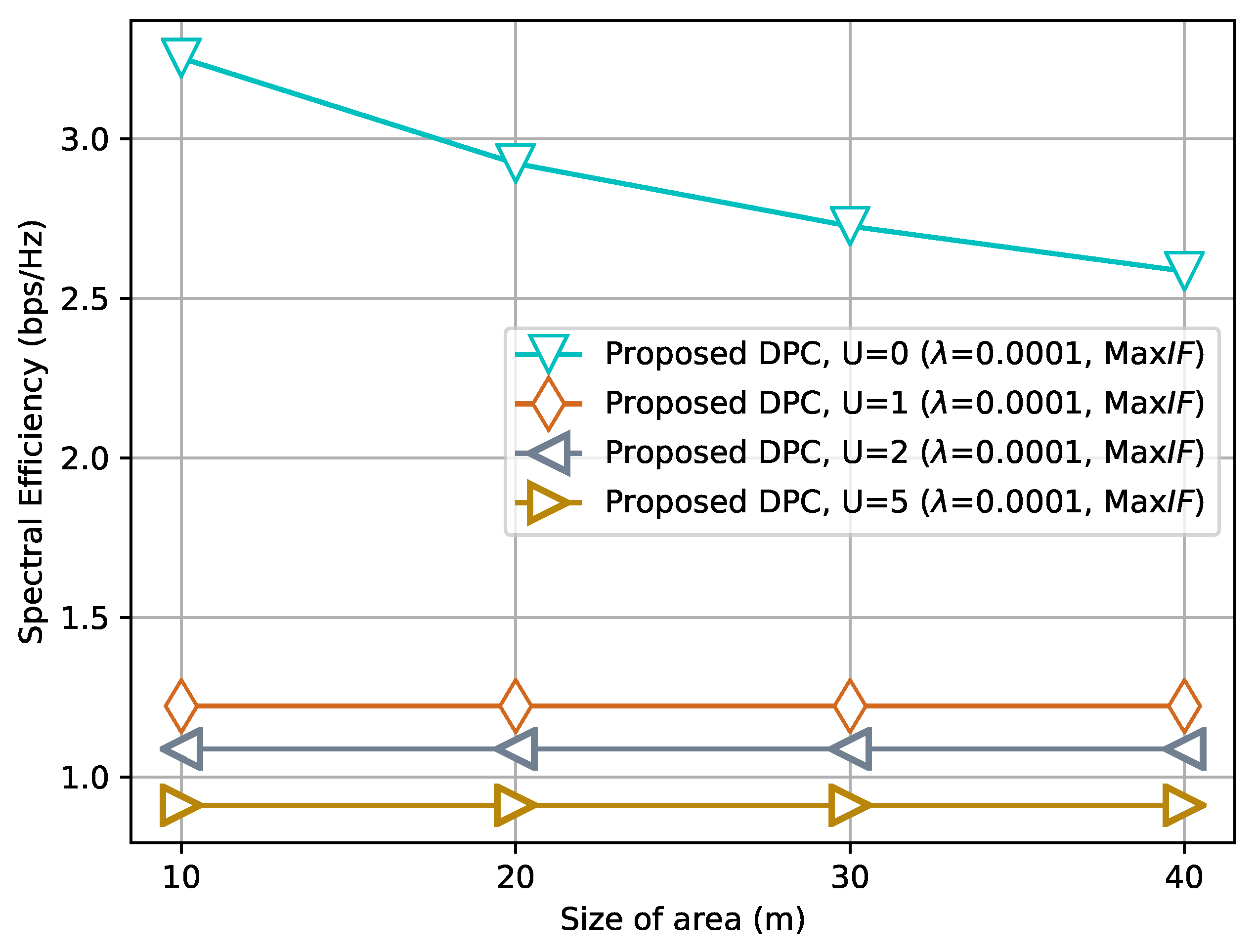 Electronics 09 01606 g014
