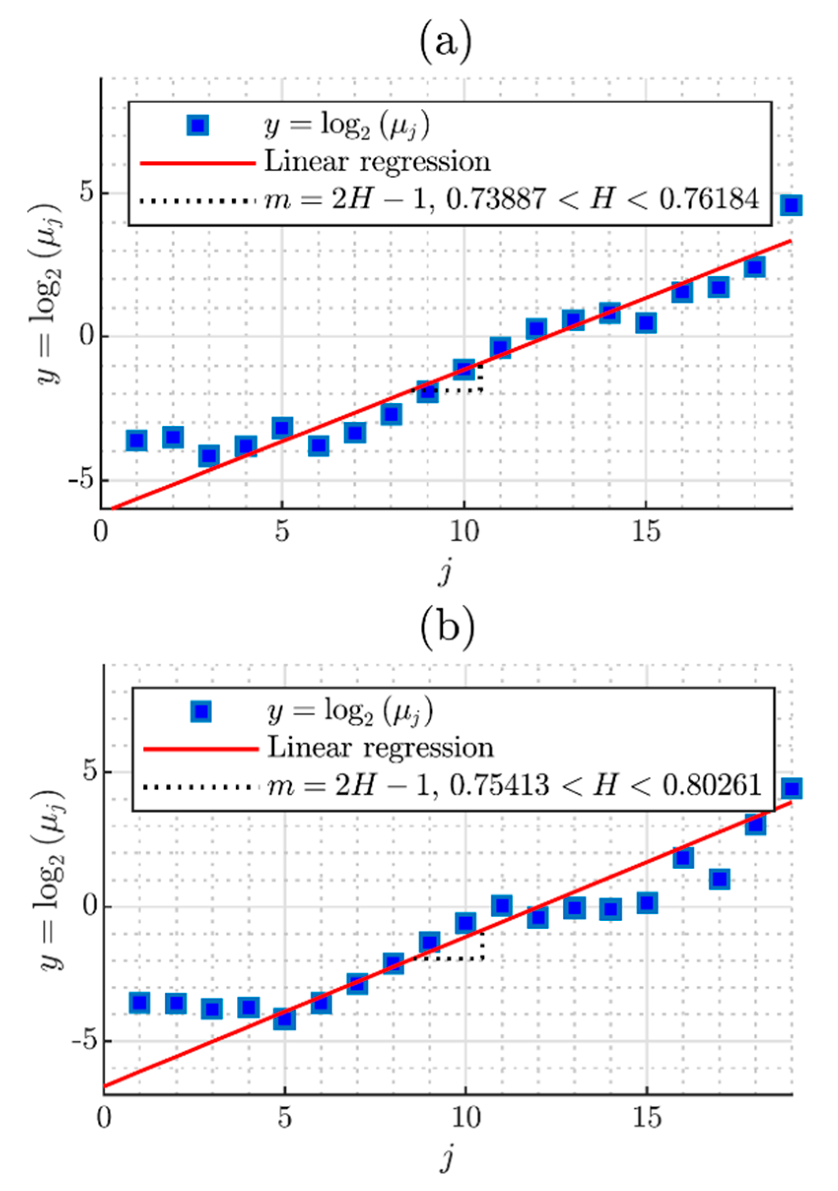 Electronics 09 01607 g013 Electronics 09 01607 g013