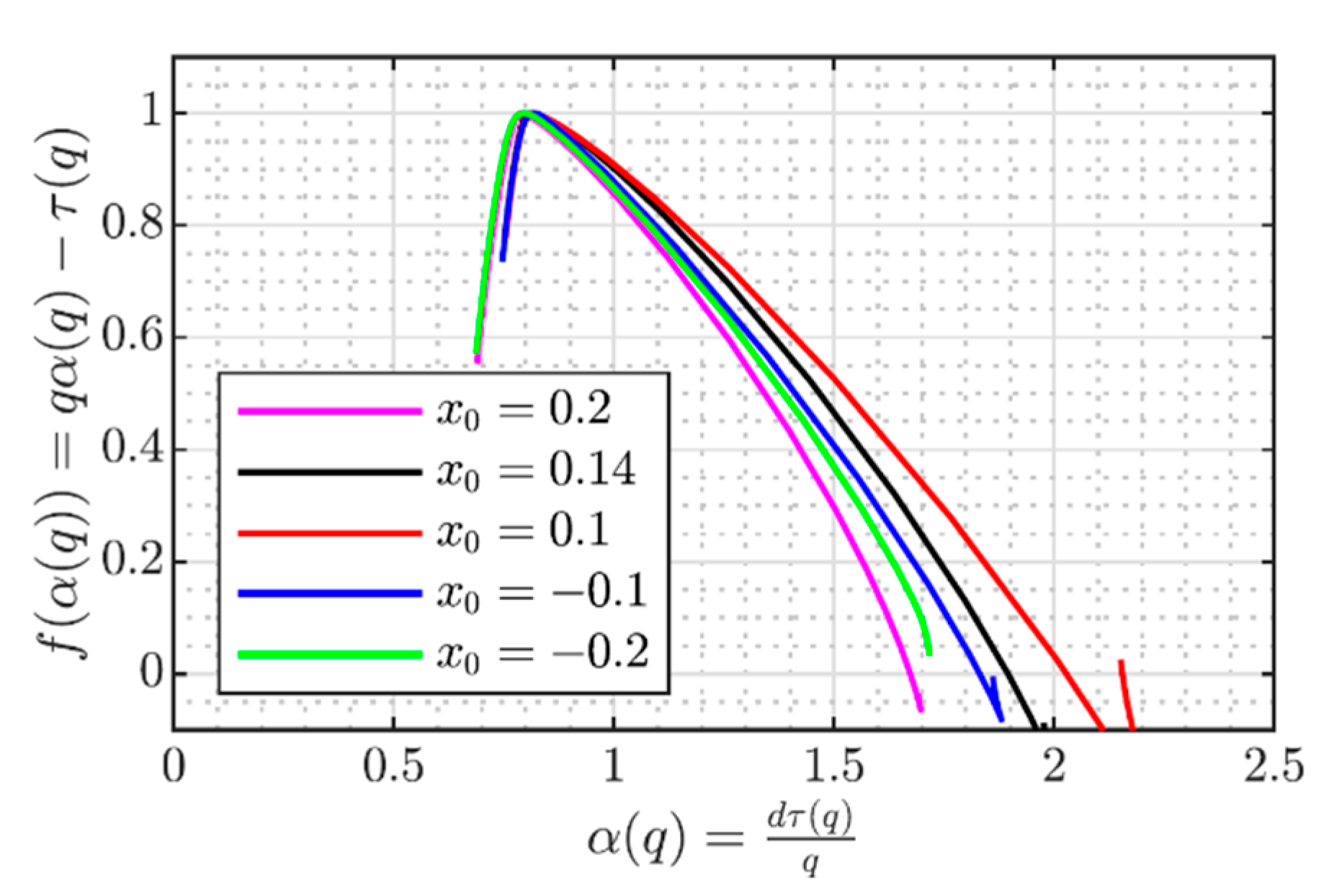 Electronics 09 01607 g016 Electronics 09 01607 g016