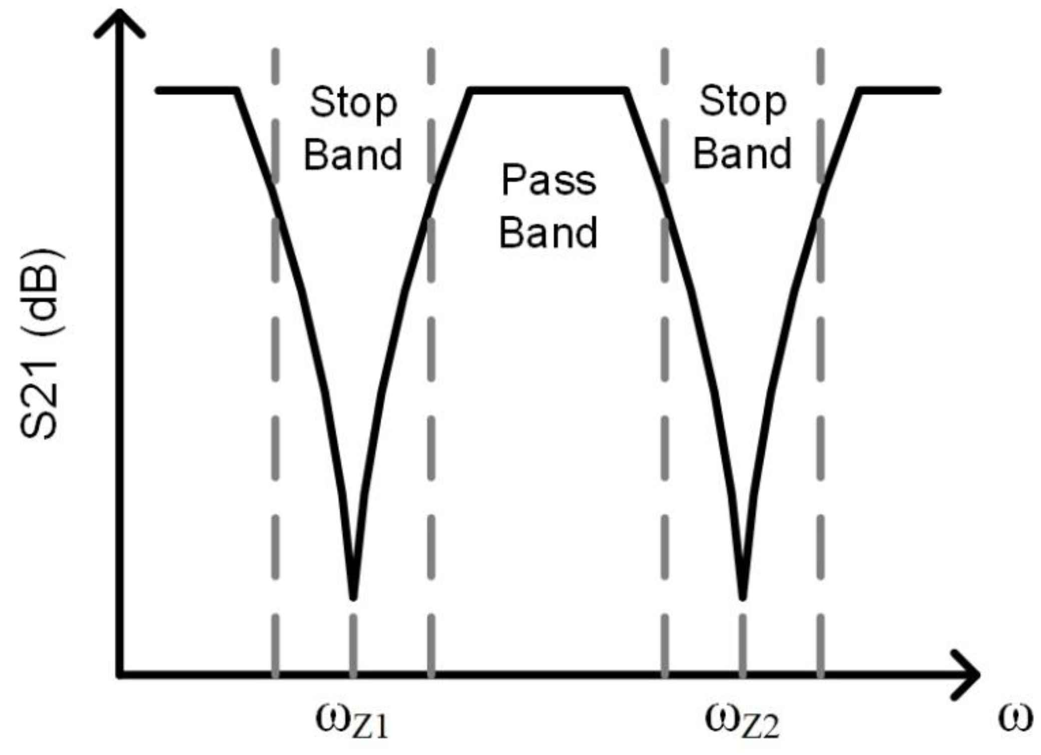 Electronics 09 01608 g001