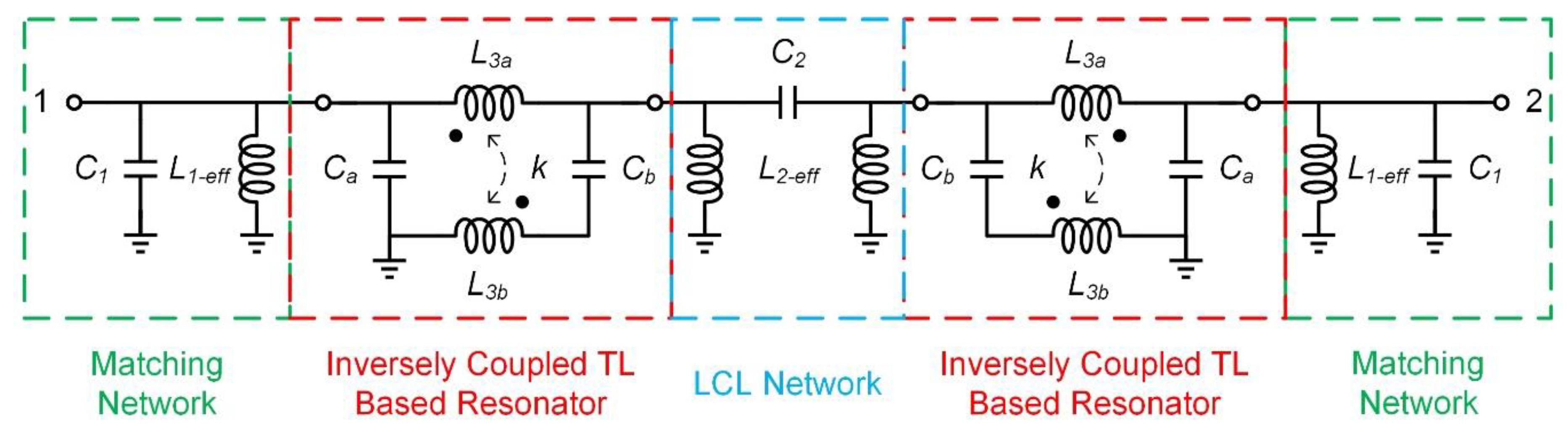 Electronics 09 01608 g005