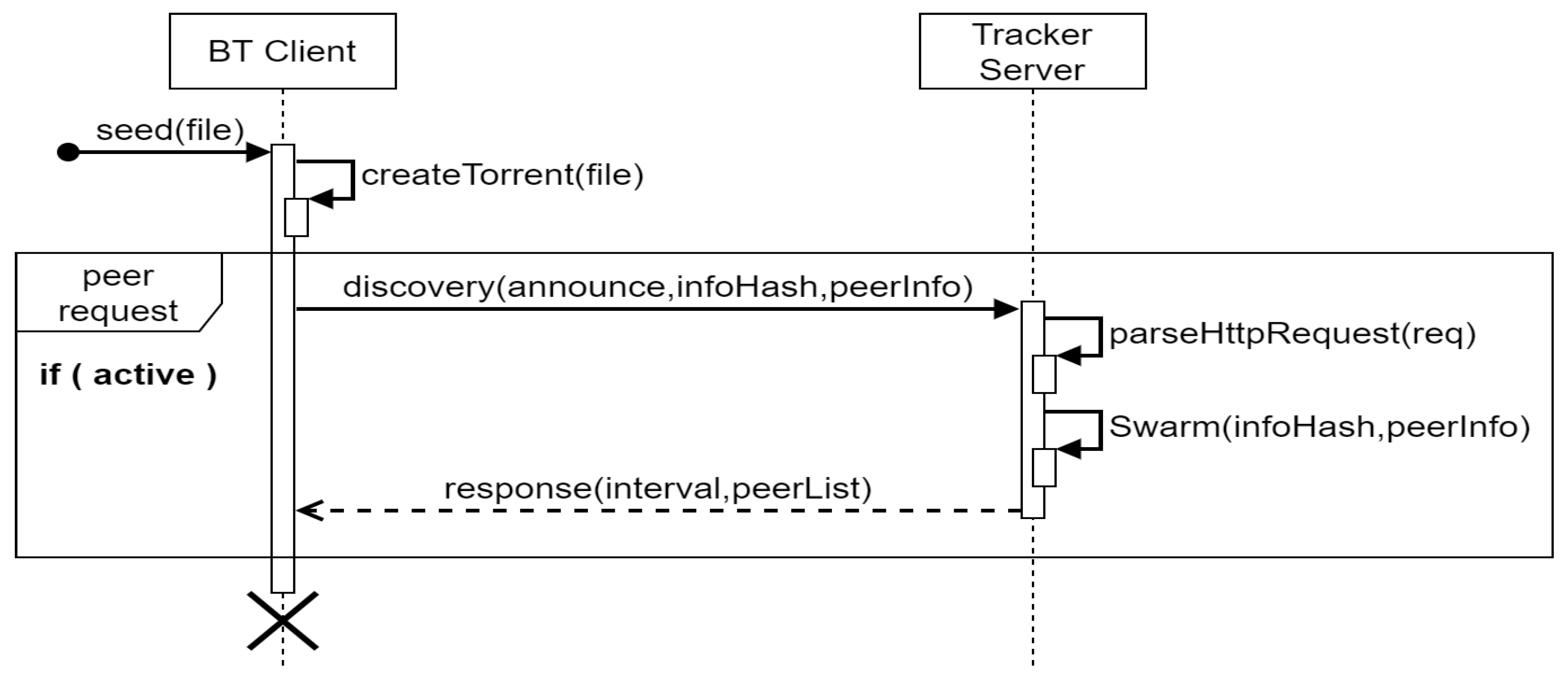 Electronics 09 01610 g001 550