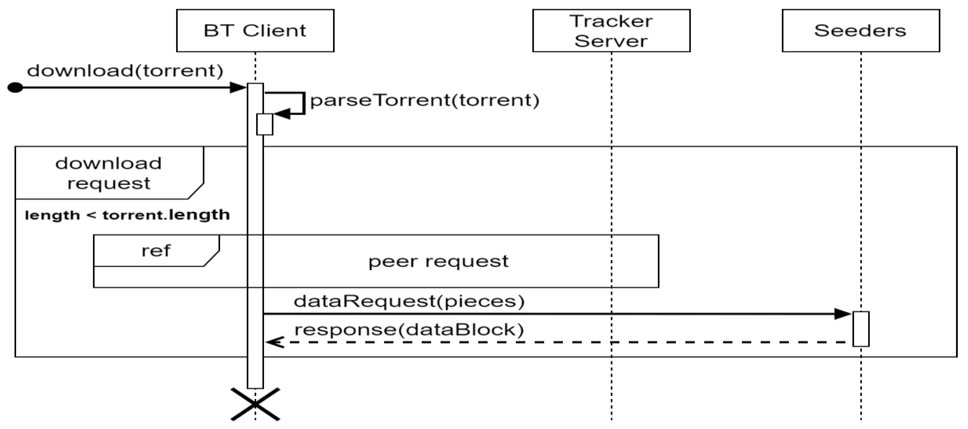 Electronics 09 01610 g002 550
