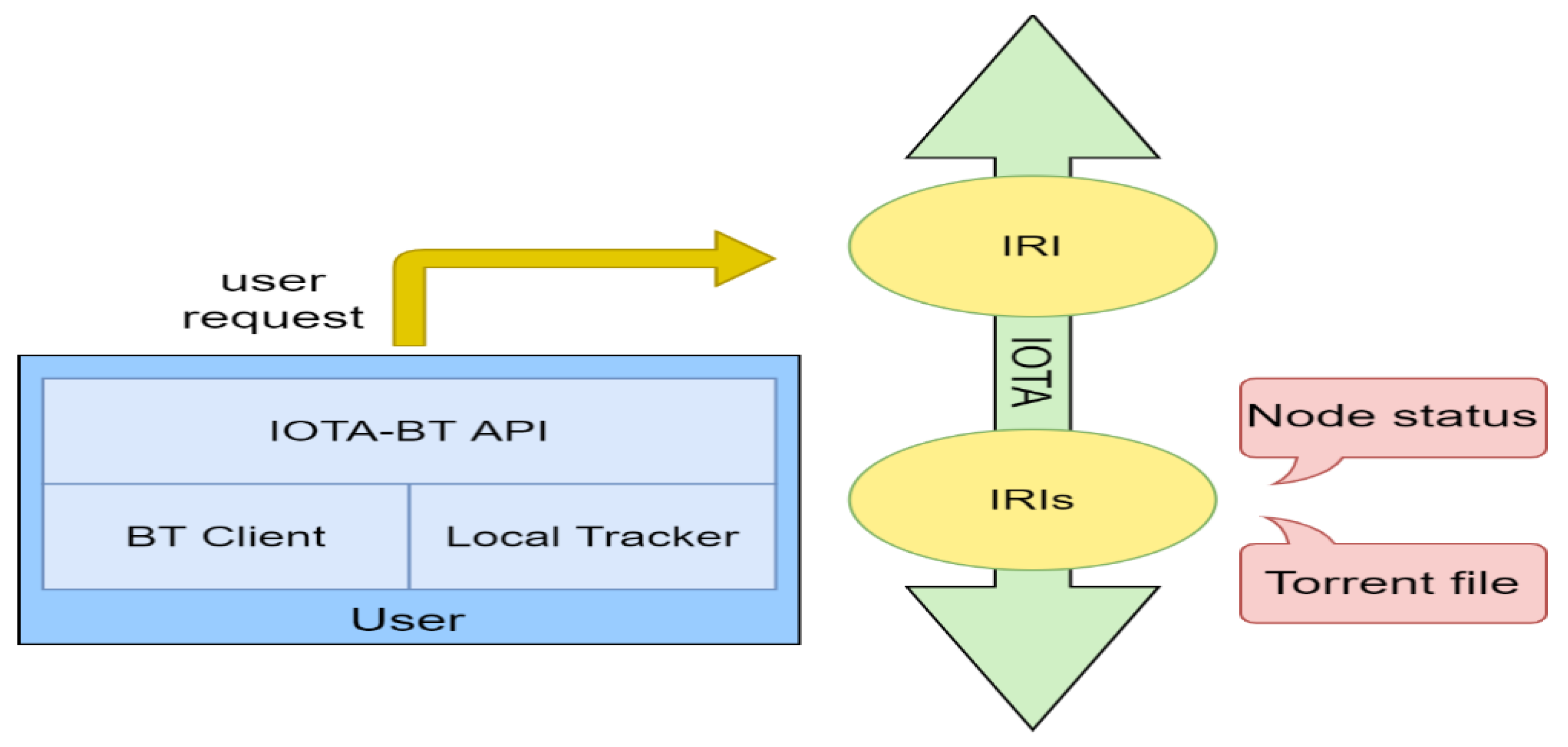 Electronics 09 01610 g004 550