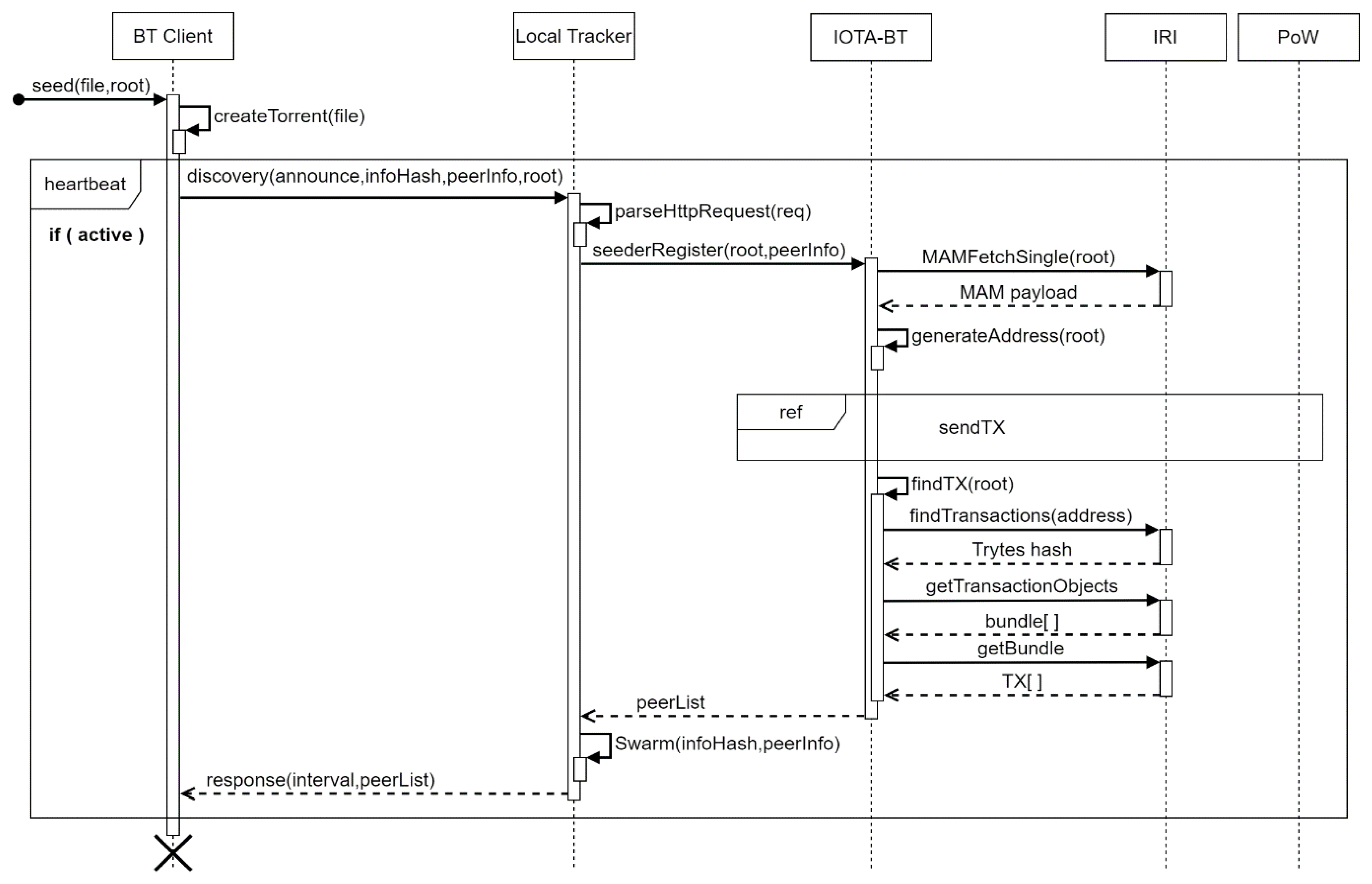 Electronics 09 01610 g006 550