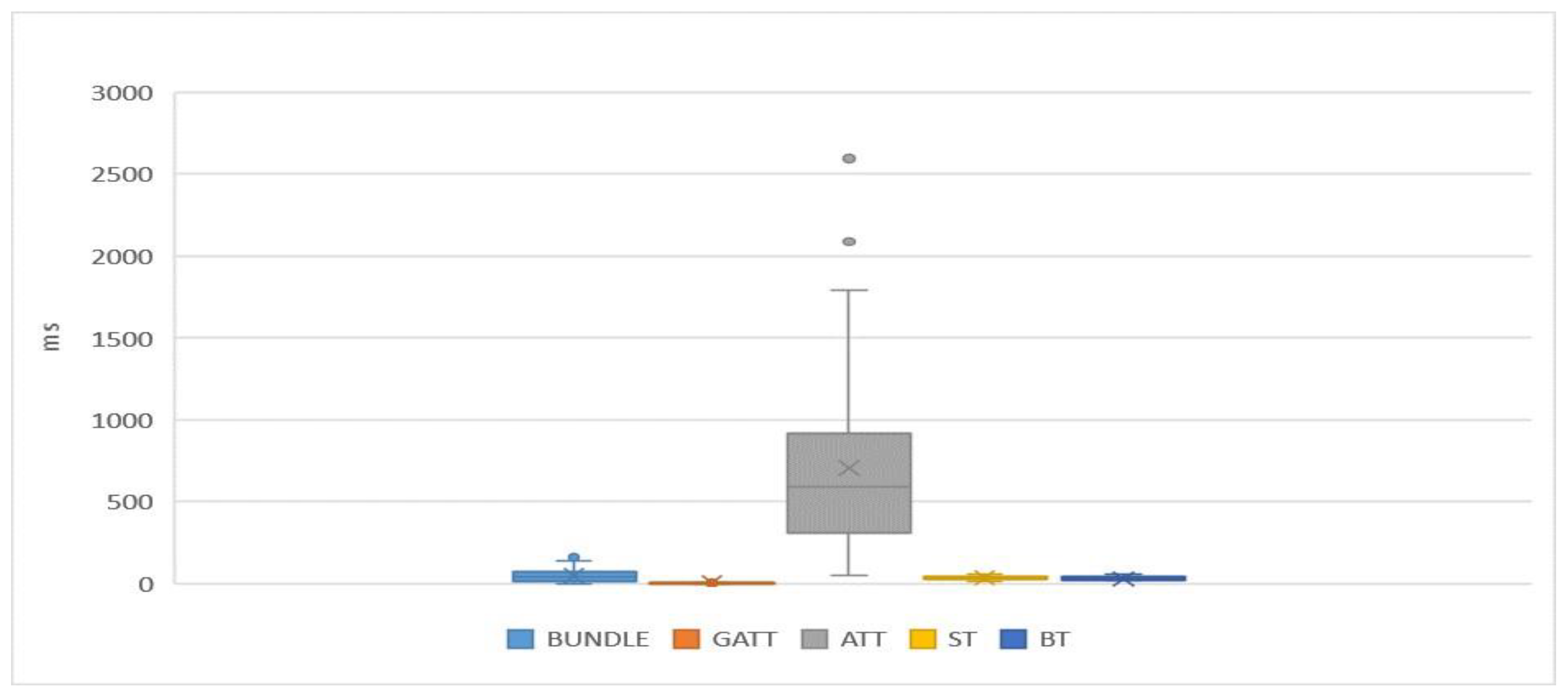 Electronics 09 01610 g009 550