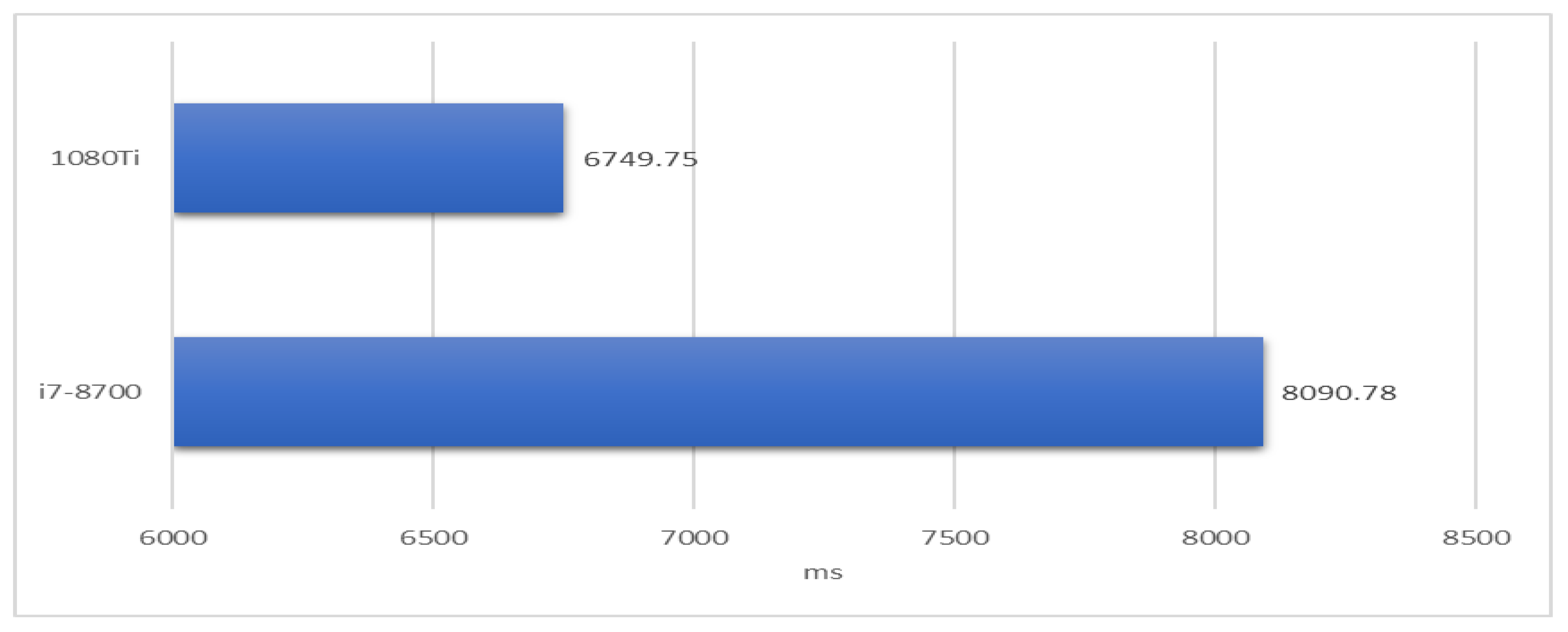 Electronics 09 01610 g012 550