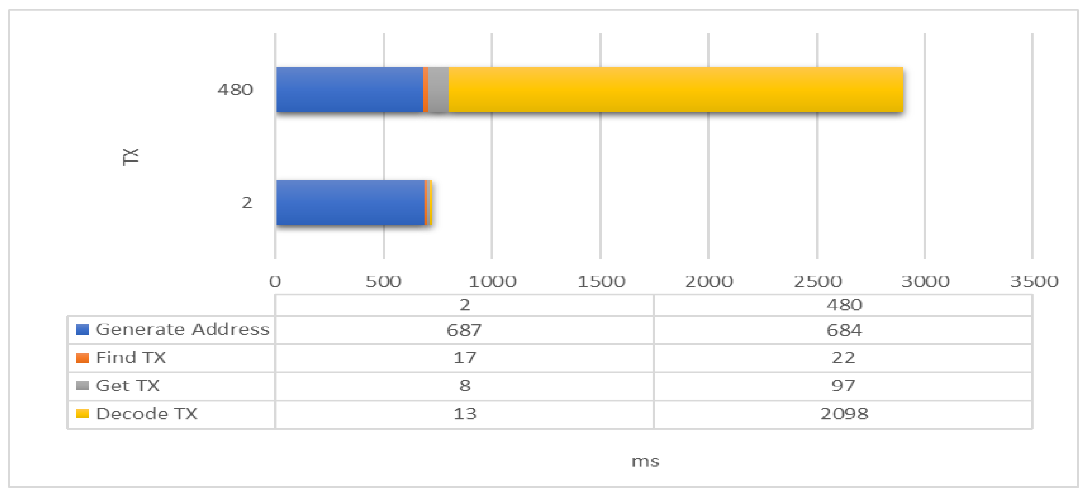Electronics 09 01610 g014 550