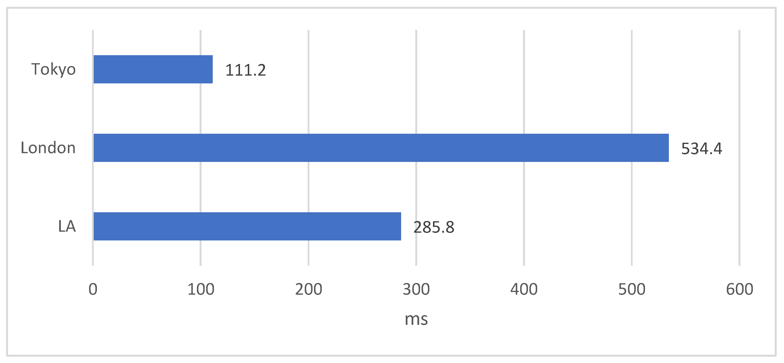 Electronics 09 01610 g015 550