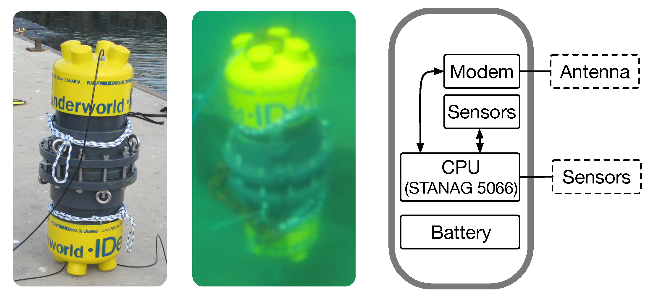Electronics 09 01611 g001