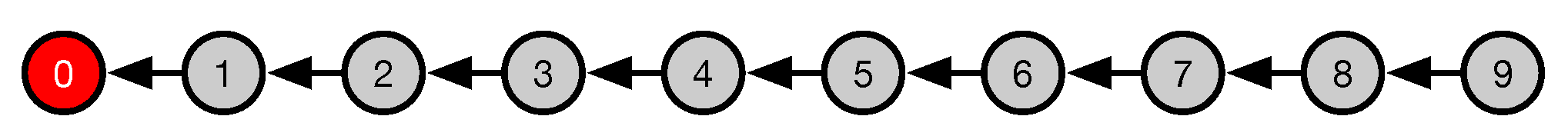 Electronics 09 01611 g008