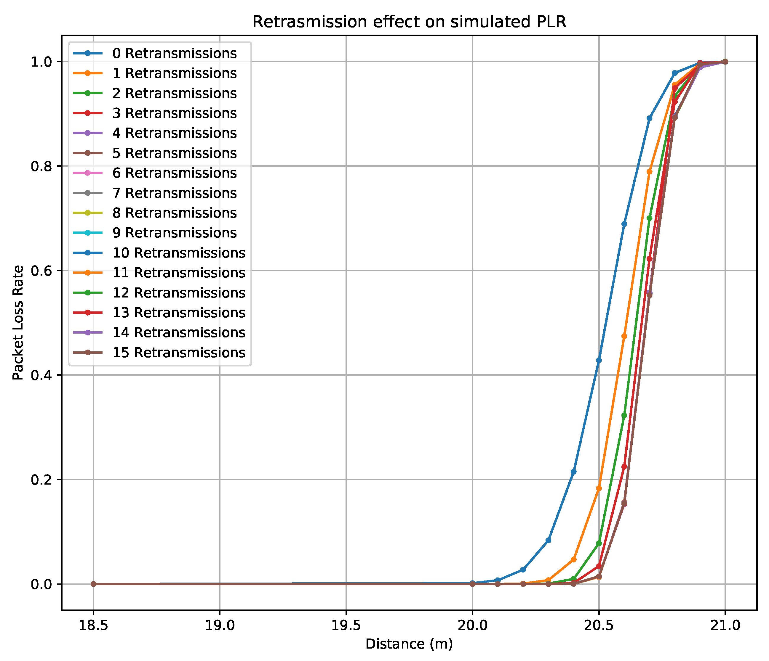 Electronics 09 01611 g010