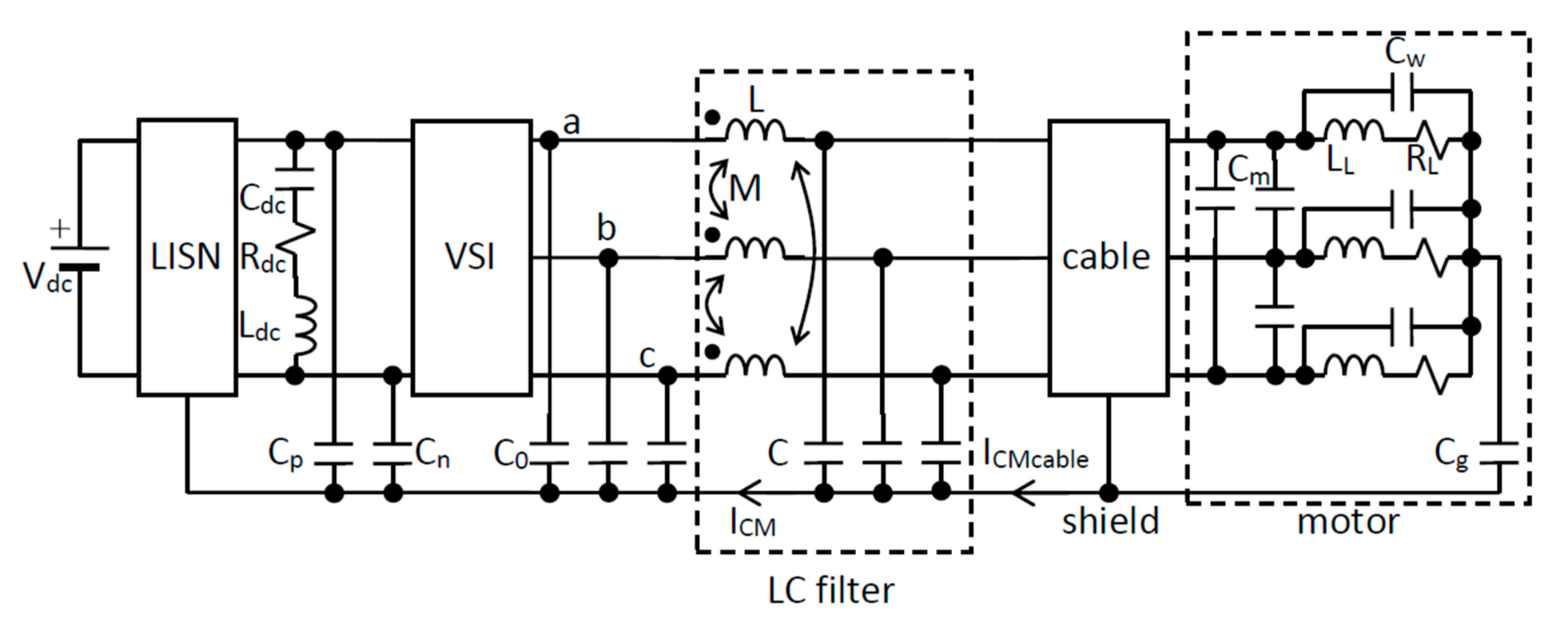 Electronics 09 01612 g003