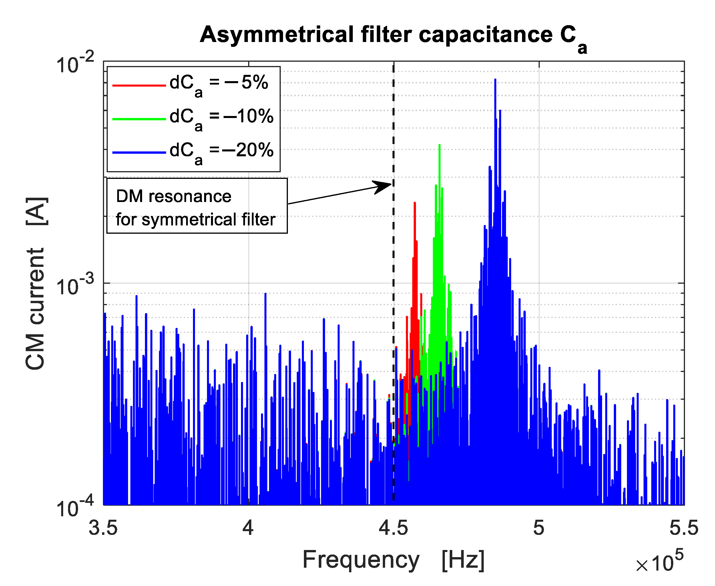 Electronics 09 01612 g006