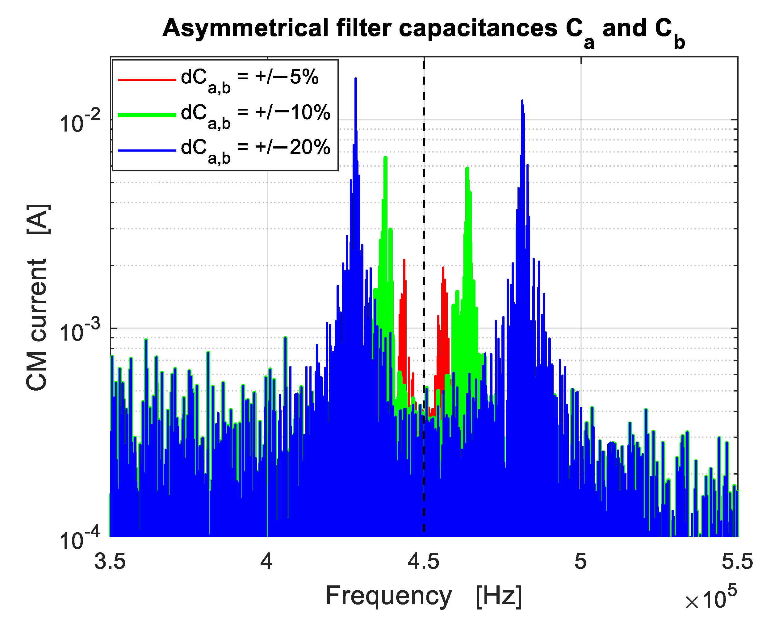 Electronics 09 01612 g007