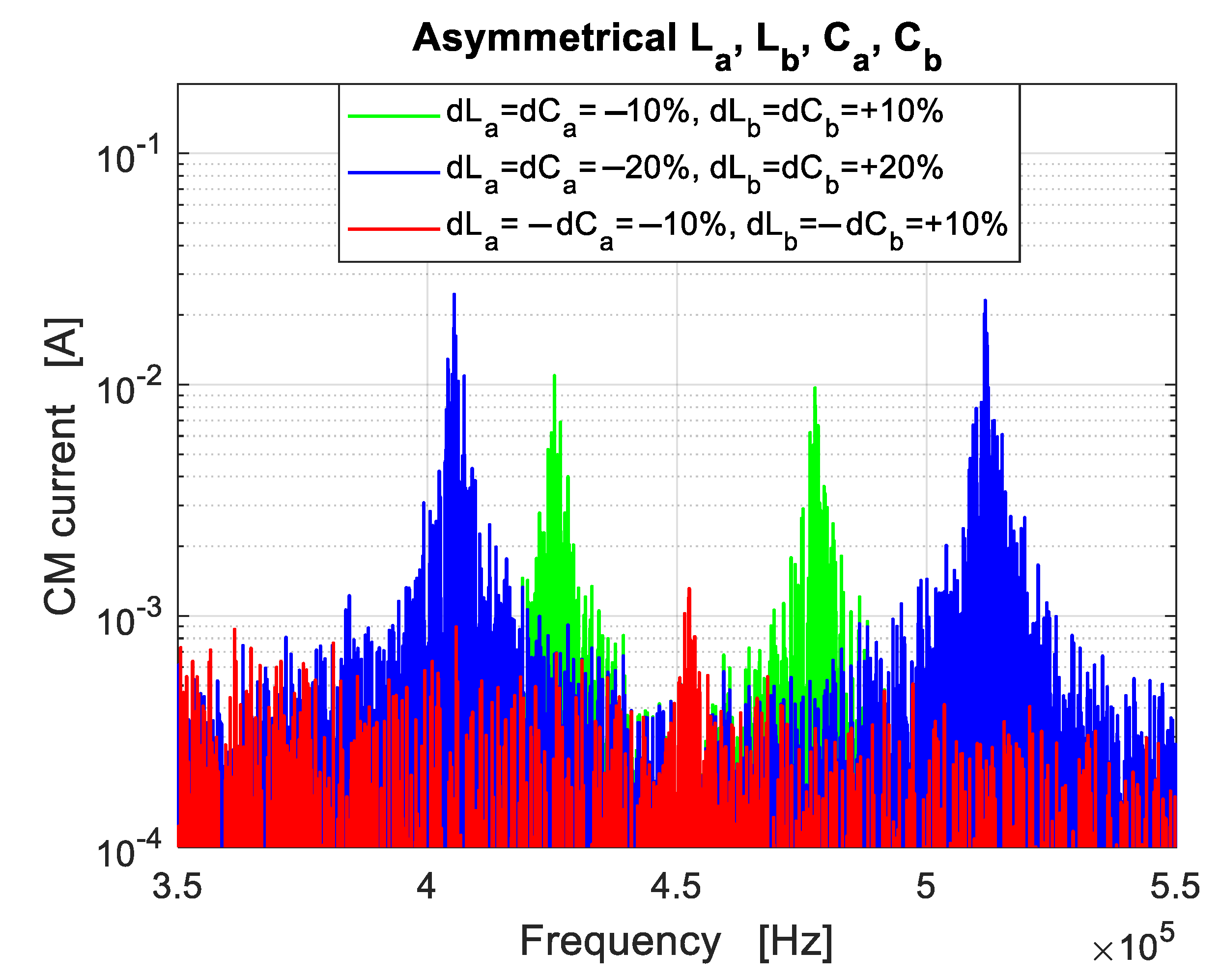Electronics 09 01612 g009