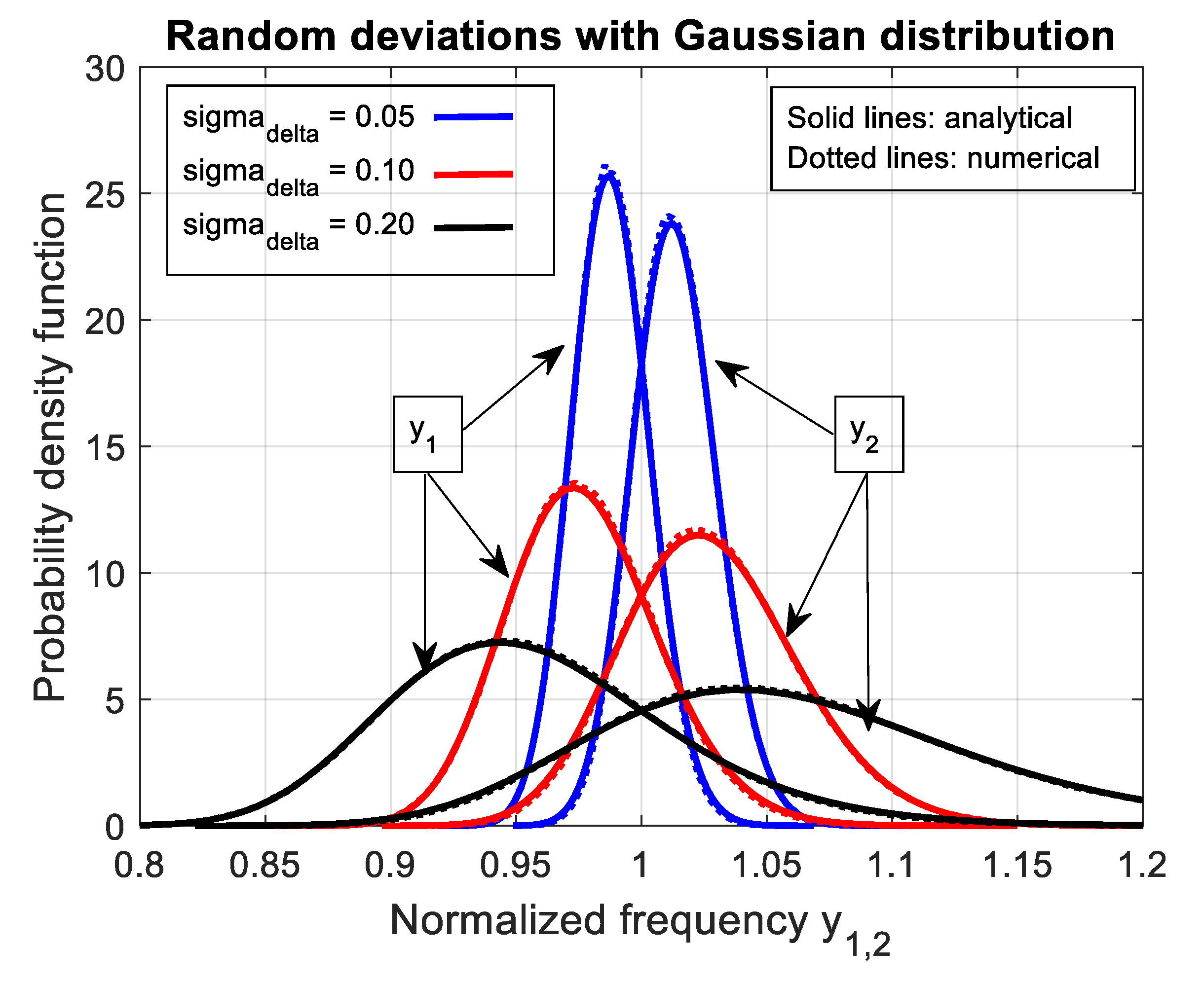 Electronics 09 01612 g011