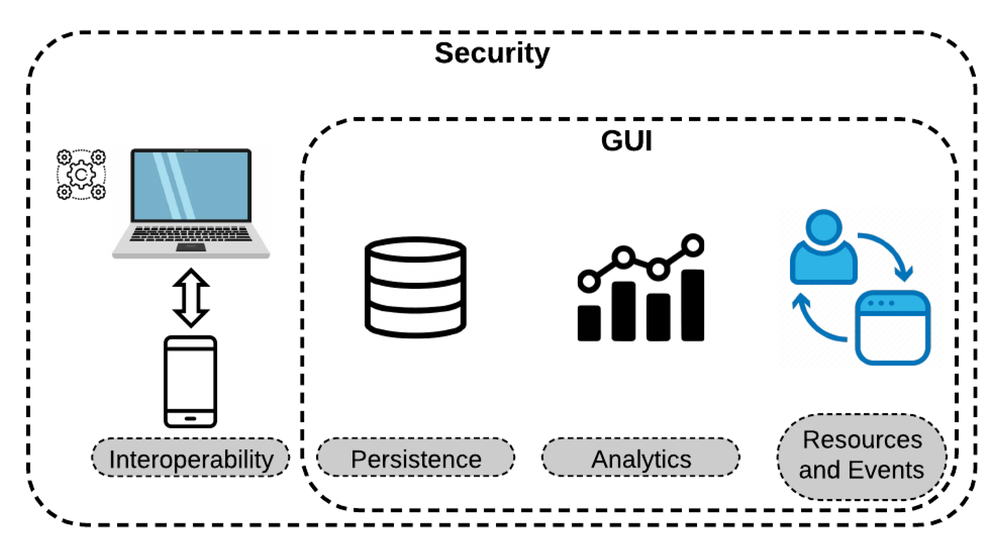 Electronics 09 01613 g003