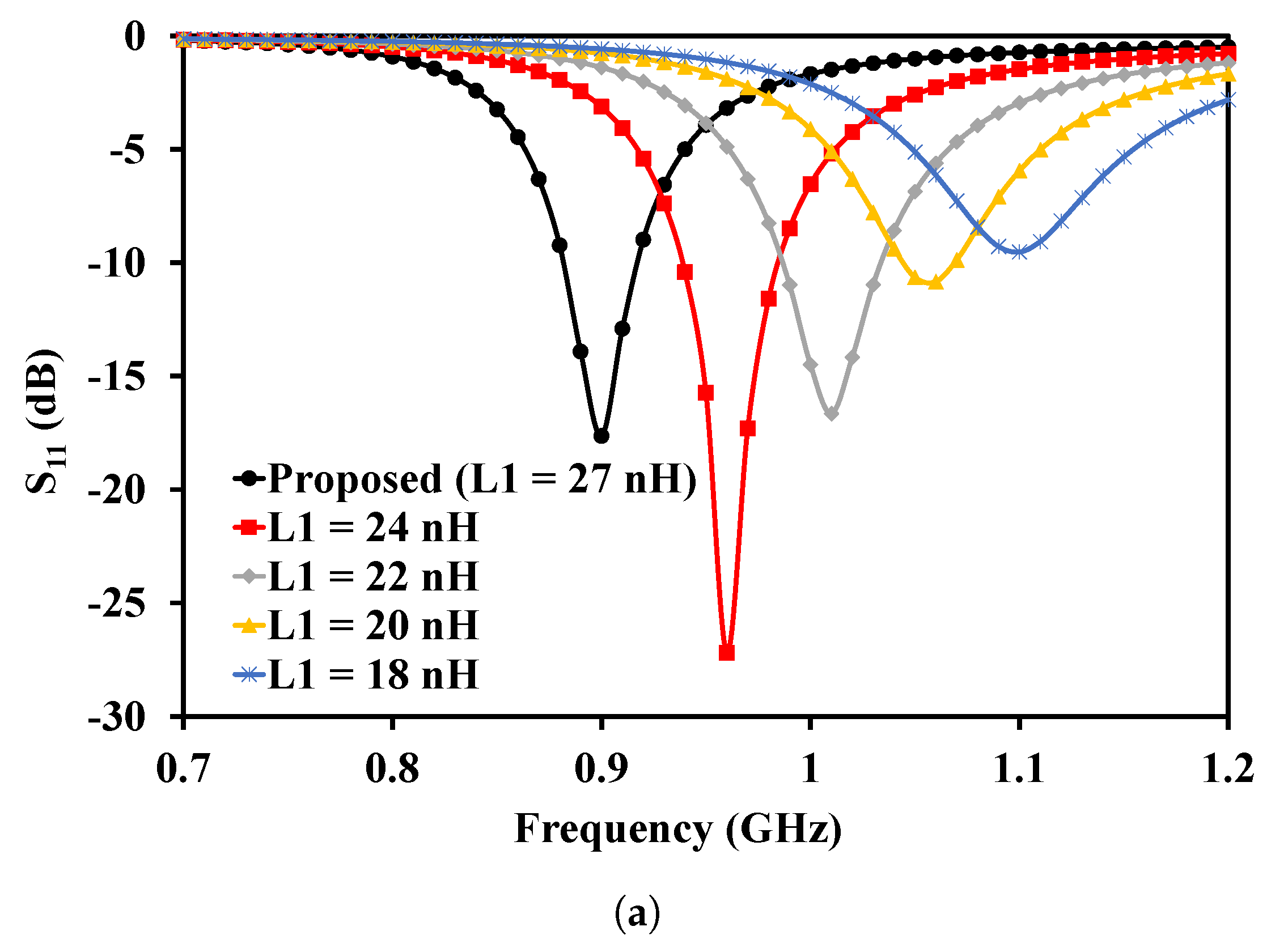Electronics 09 01614 g004a Electronics 09 01614 g004a