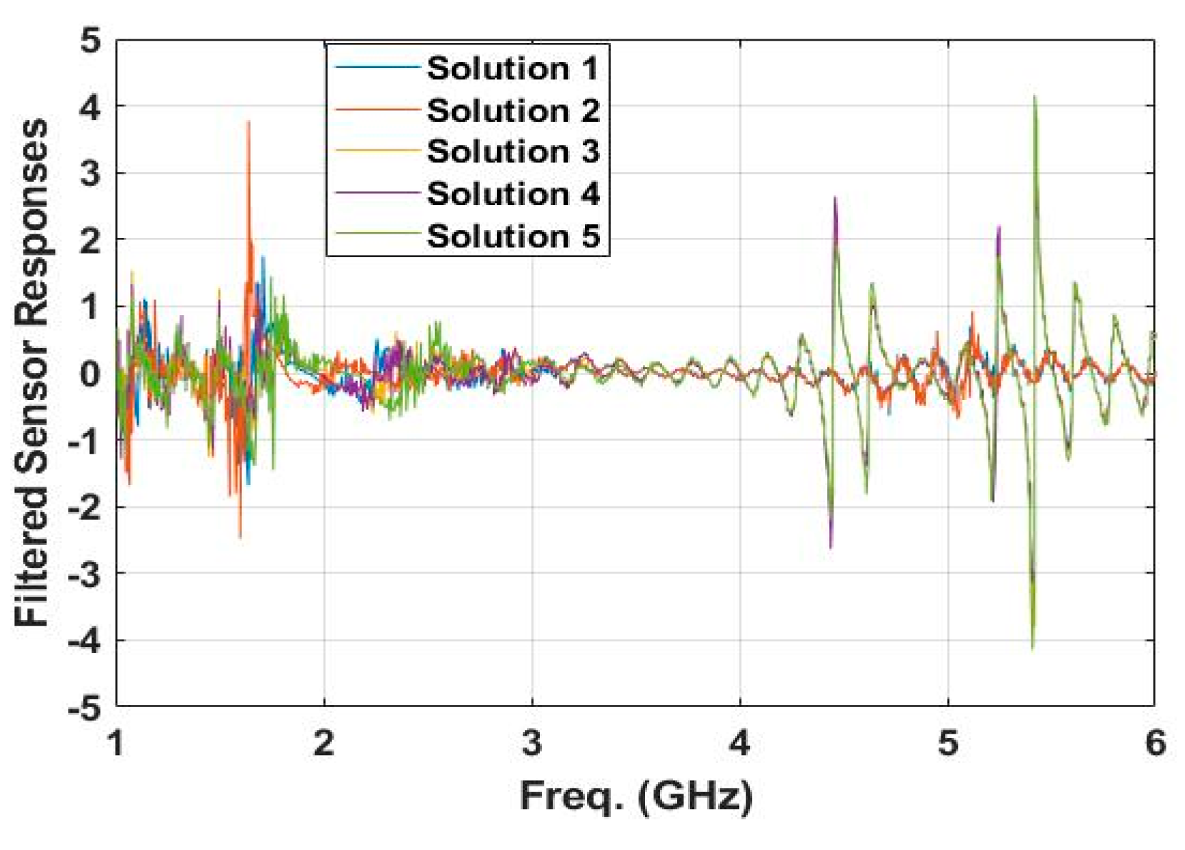 Electronics 09 01616 g008