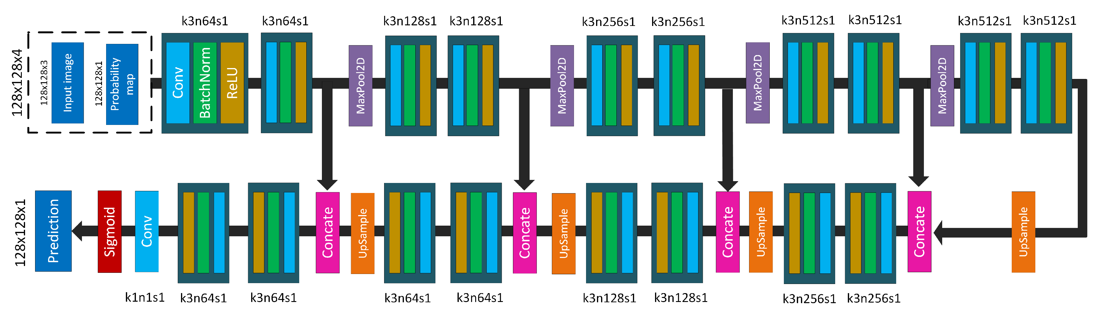 Electronics 09 01617 g003