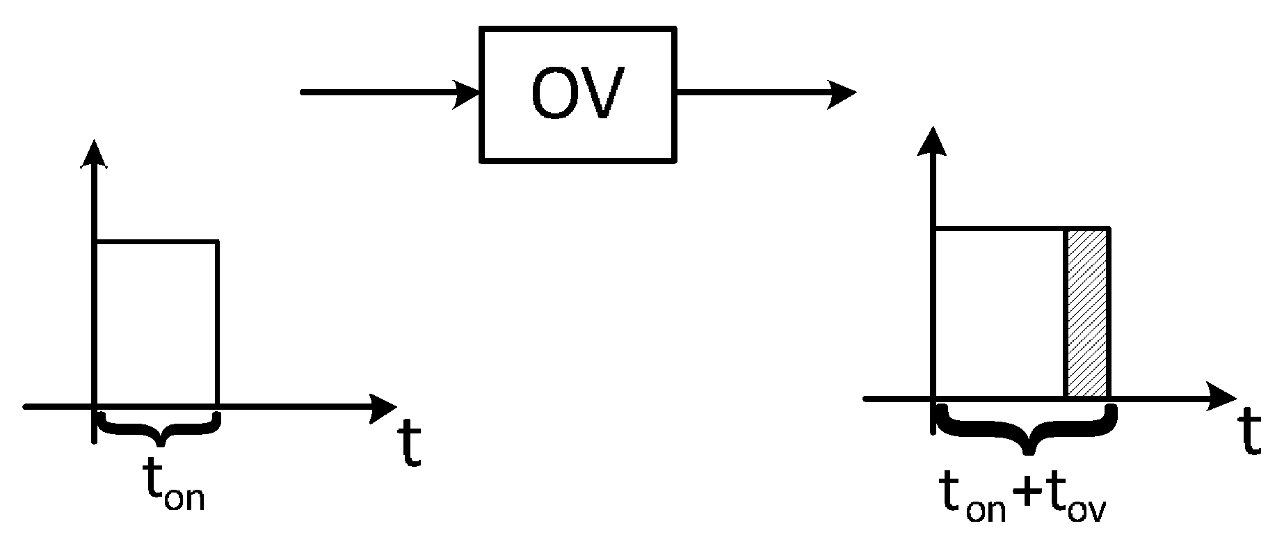 Electronics 09 01618 g003
