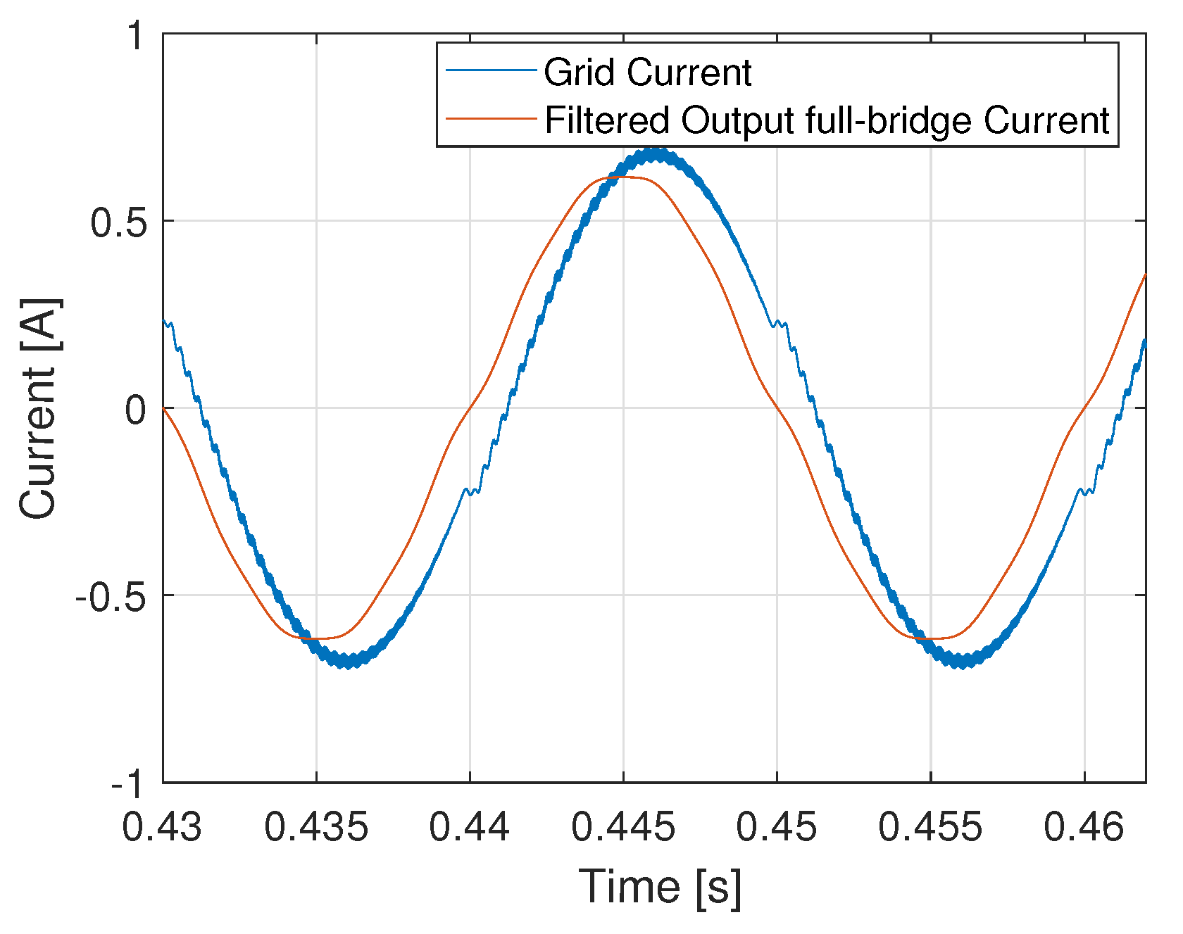 Electronics 09 01618 g004