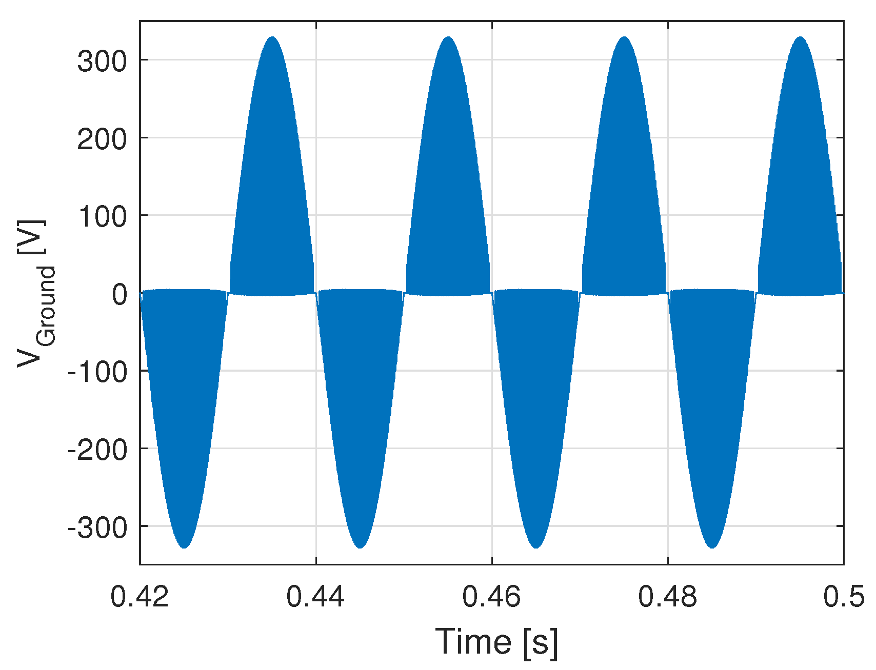 Electronics 09 01618 g005