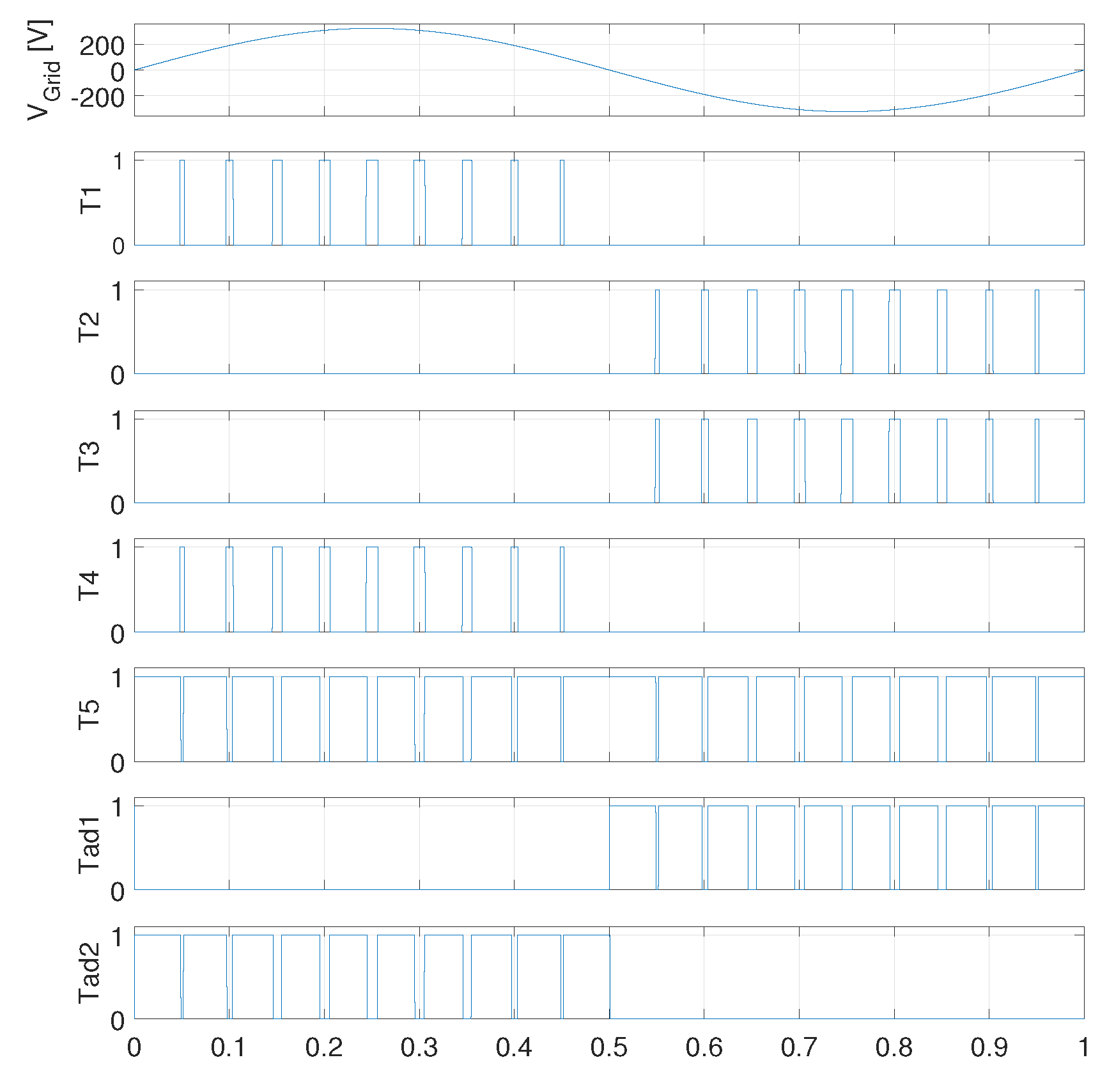 Electronics 09 01618 g009
