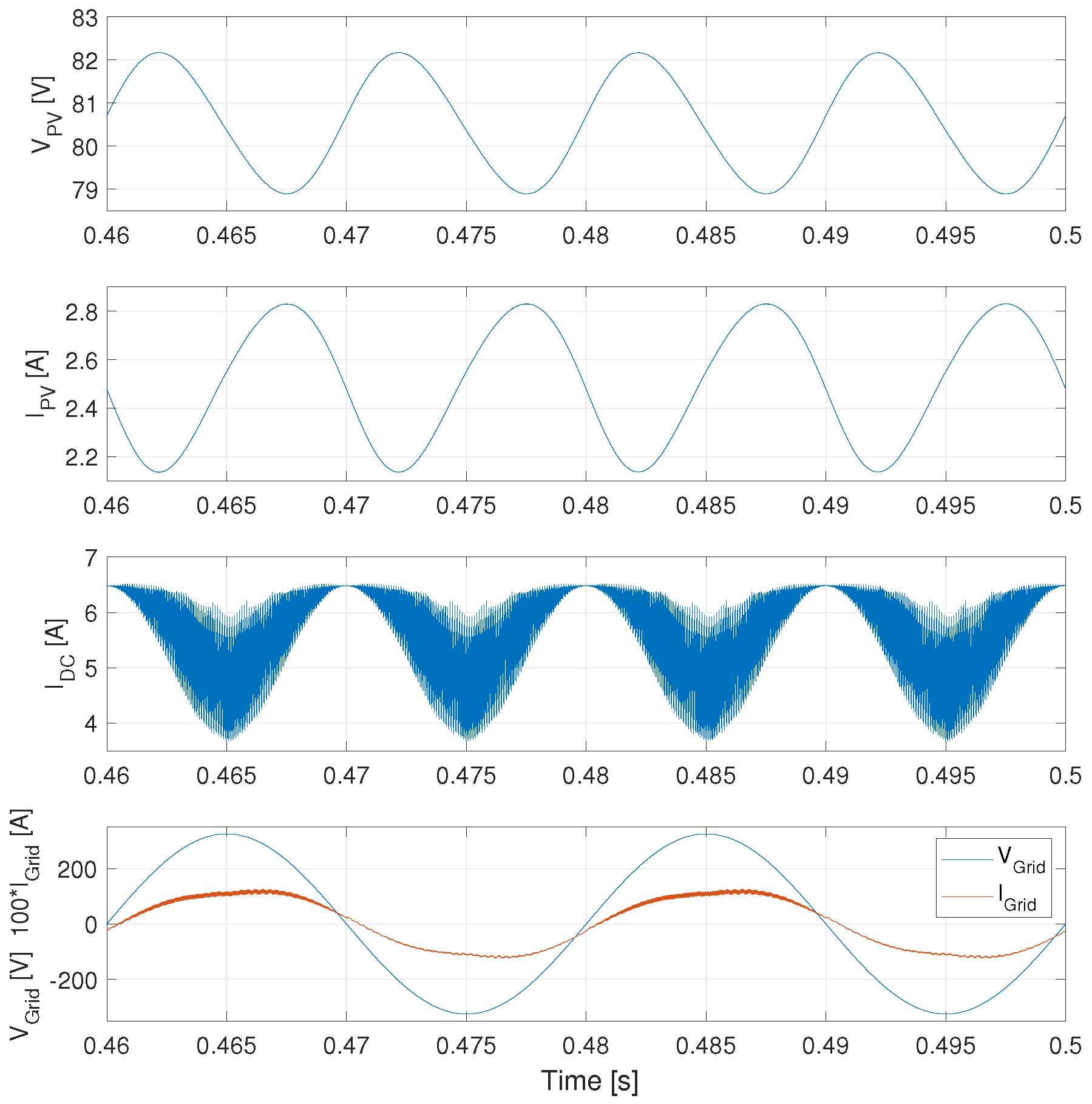 Electronics 09 01618 g015