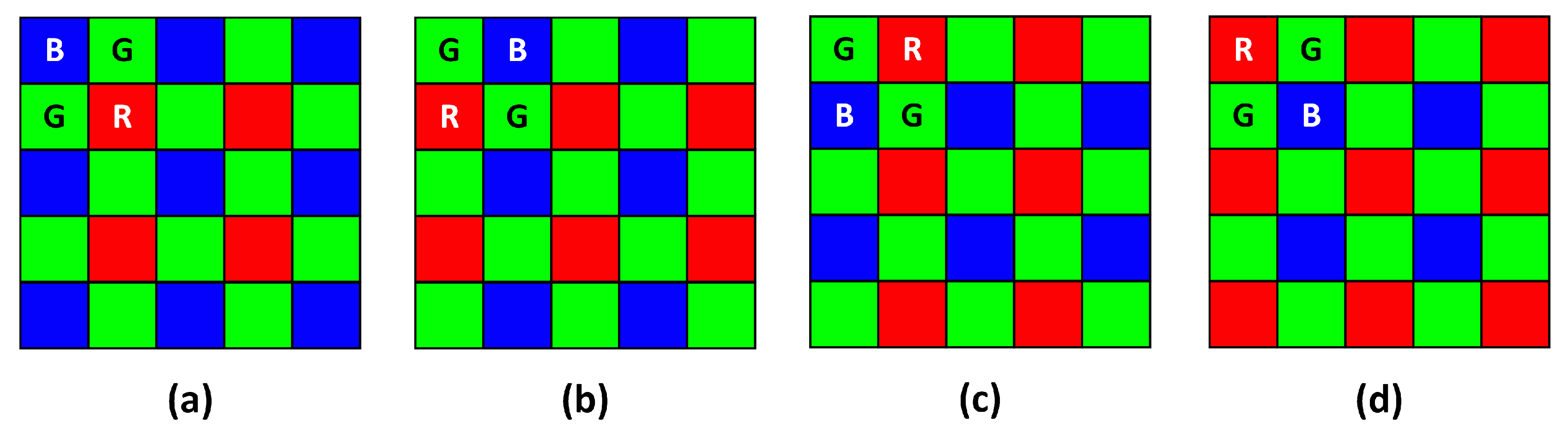 Electronics 09 01619 g001 Electronics 09 01619 g001