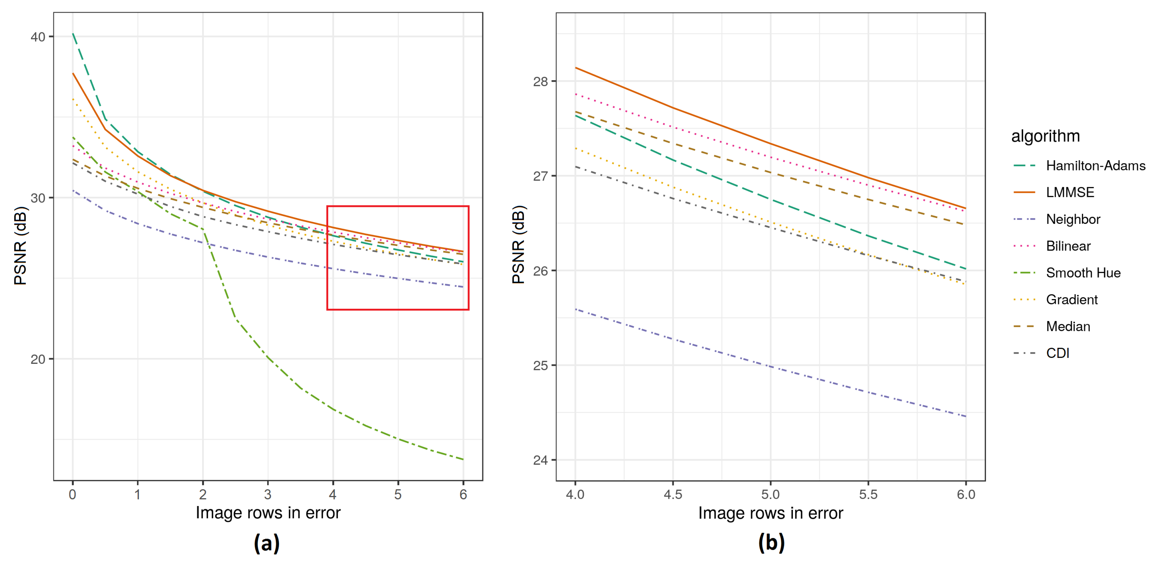 Electronics 09 01619 g006 Electronics 09 01619 g006