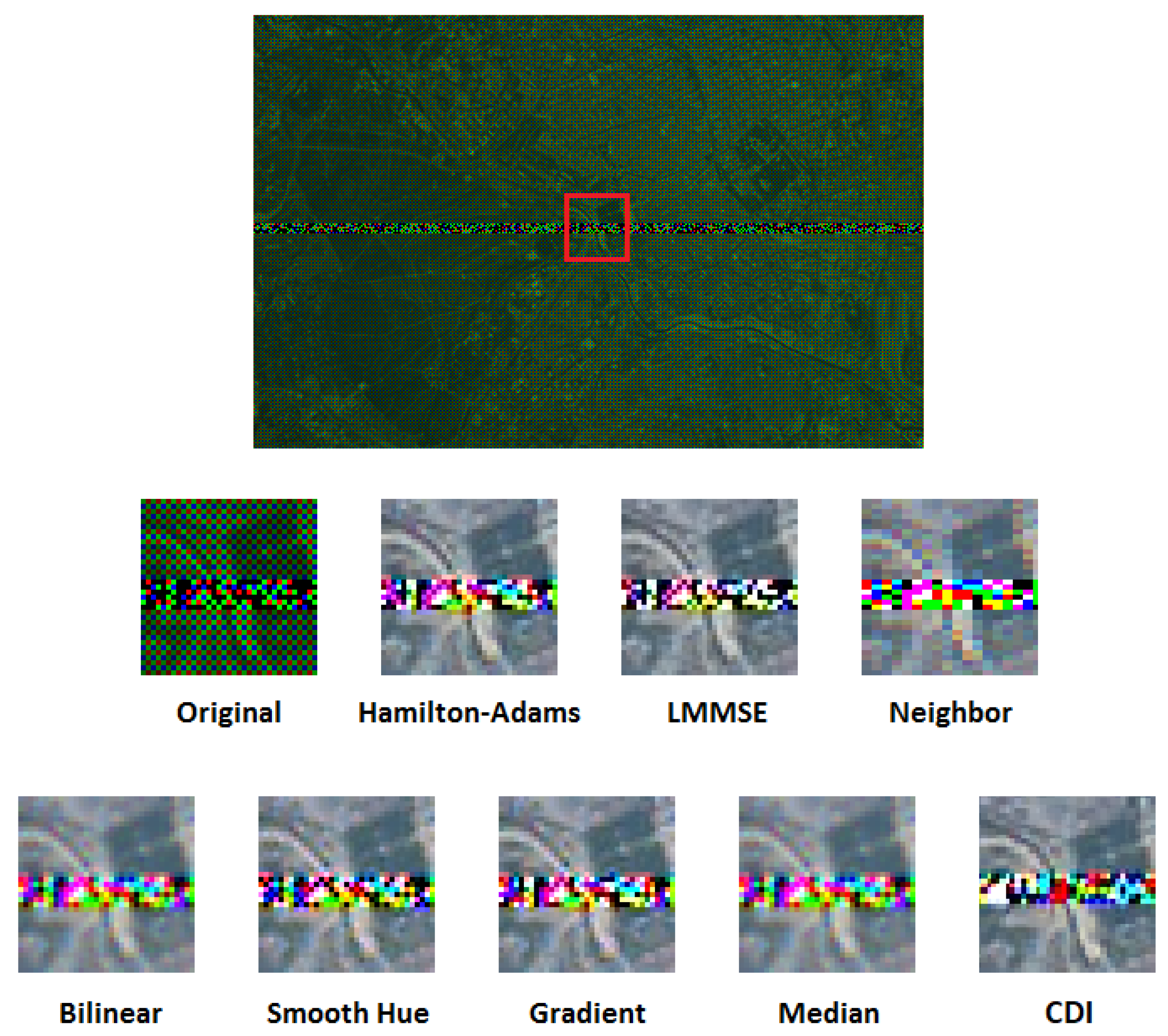 Electronics 09 01619 g007 Electronics 09 01619 g007