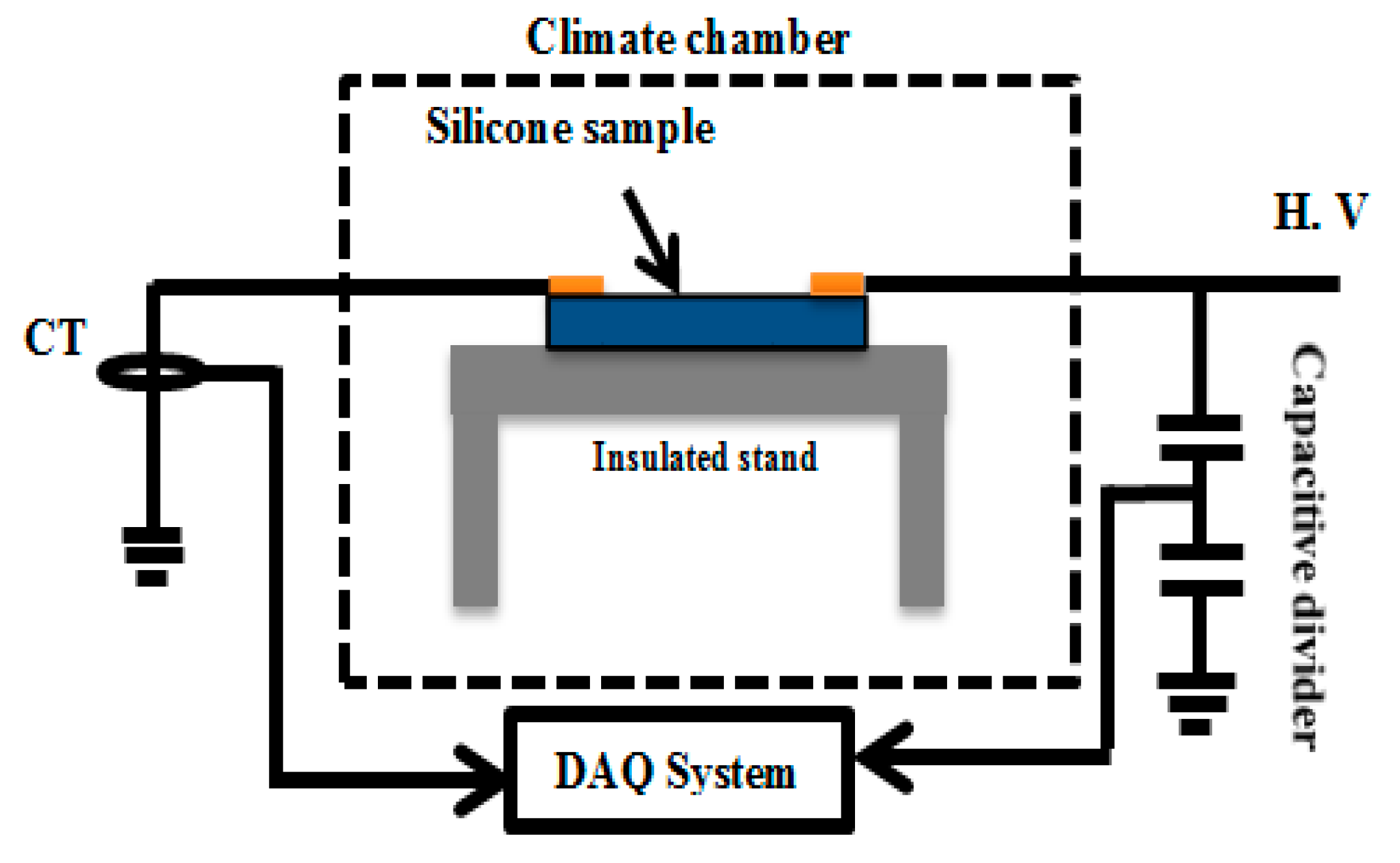 Electronics 09 01620 g001