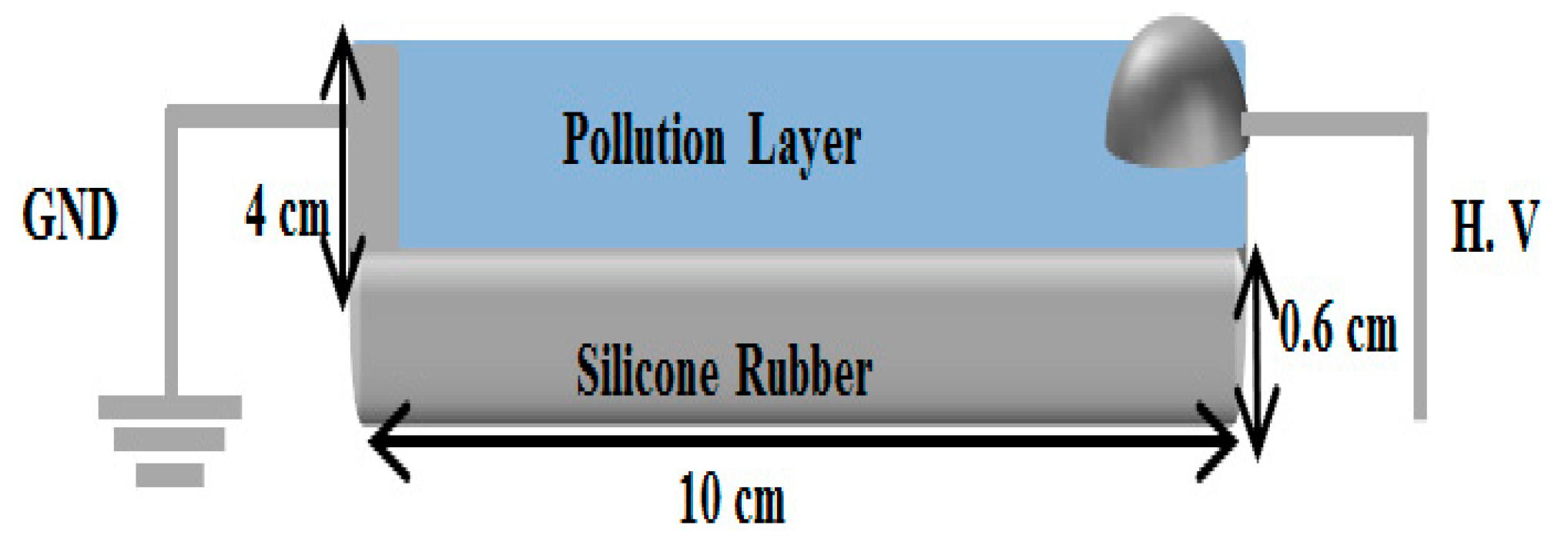 Electronics 09 01620 g002