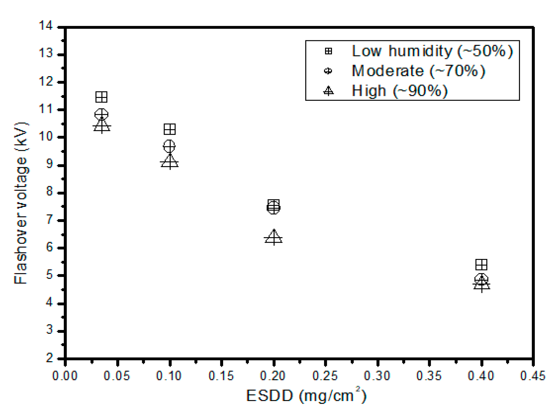 Electronics 09 01620 g004