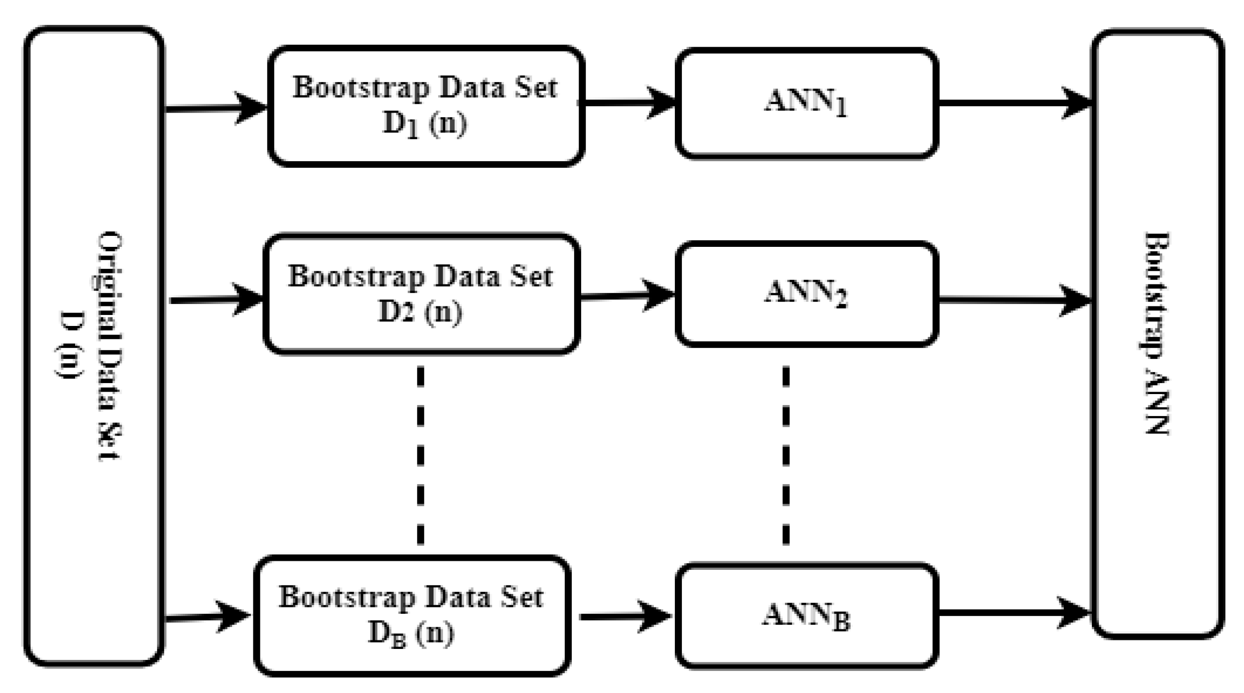 Electronics 09 01620 g006