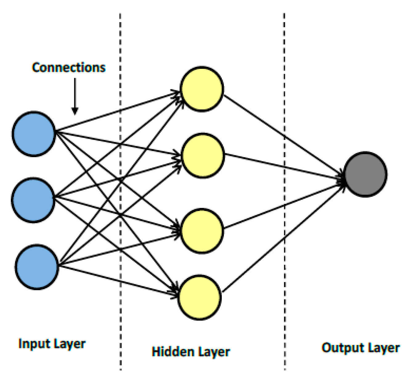 Electronics 09 01620 g007