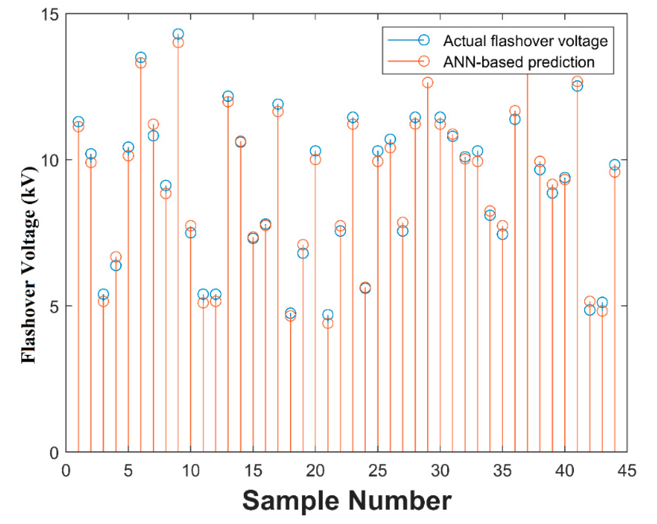 Electronics 09 01620 g009