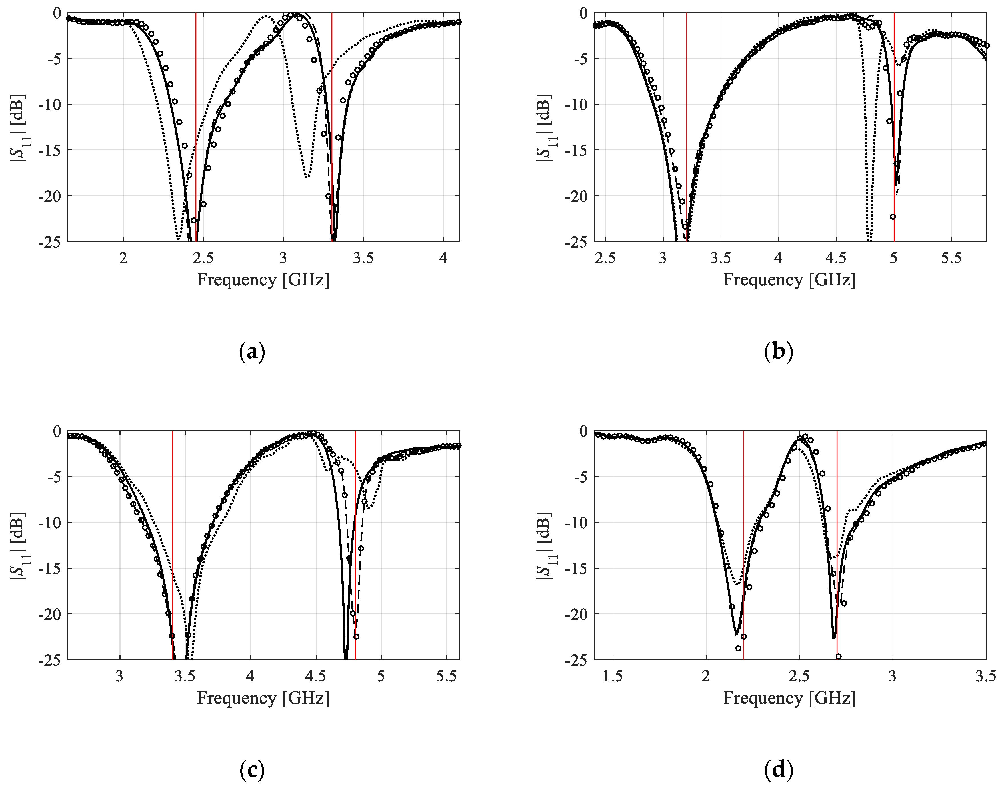 Electronics 09 01621 g009