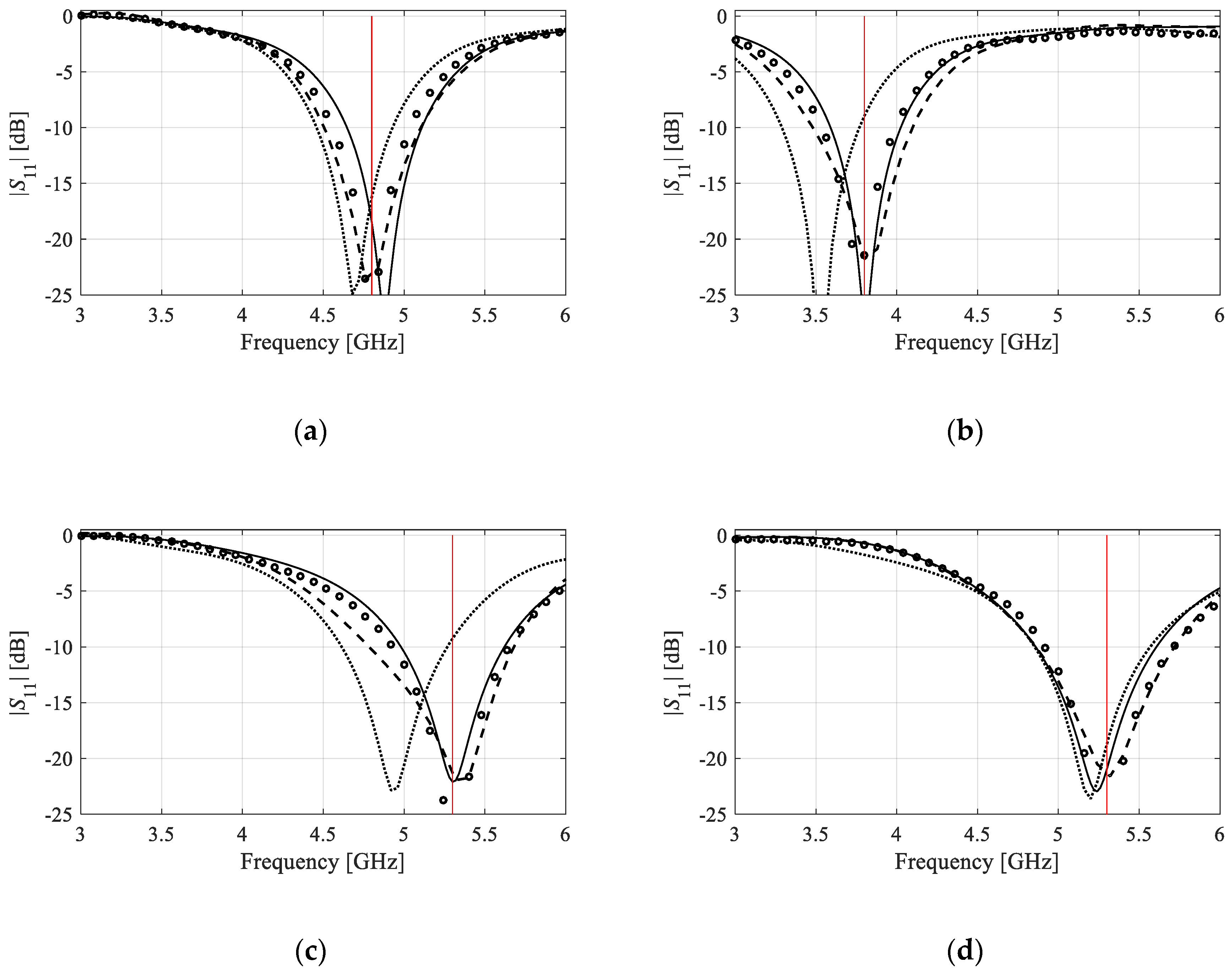 Electronics 09 01621 g014