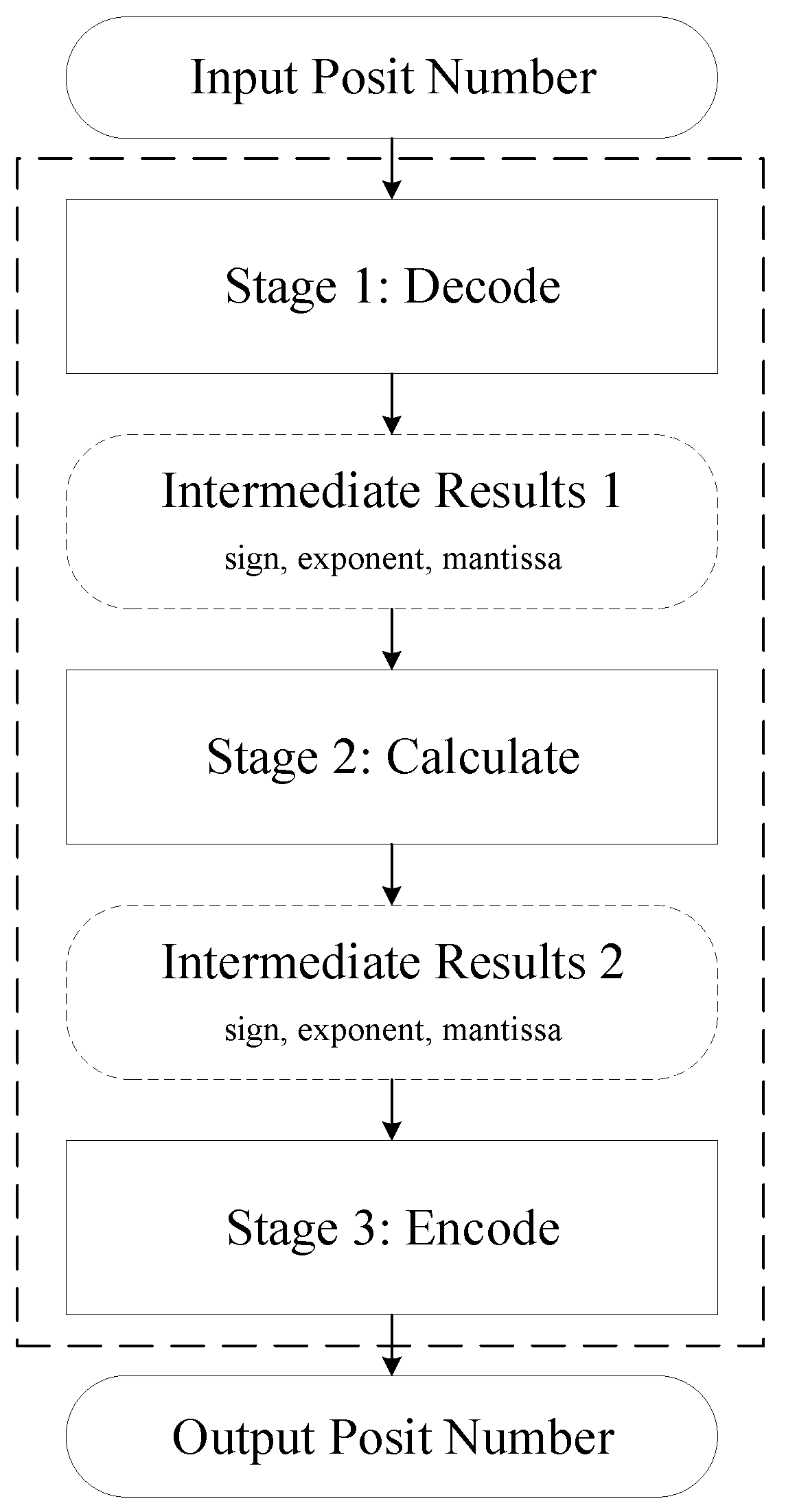 Electronics 09 01622 g002