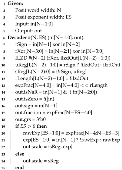 Electronics 09 01622 i001
