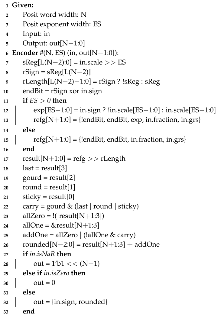 Electronics 09 01622 i002