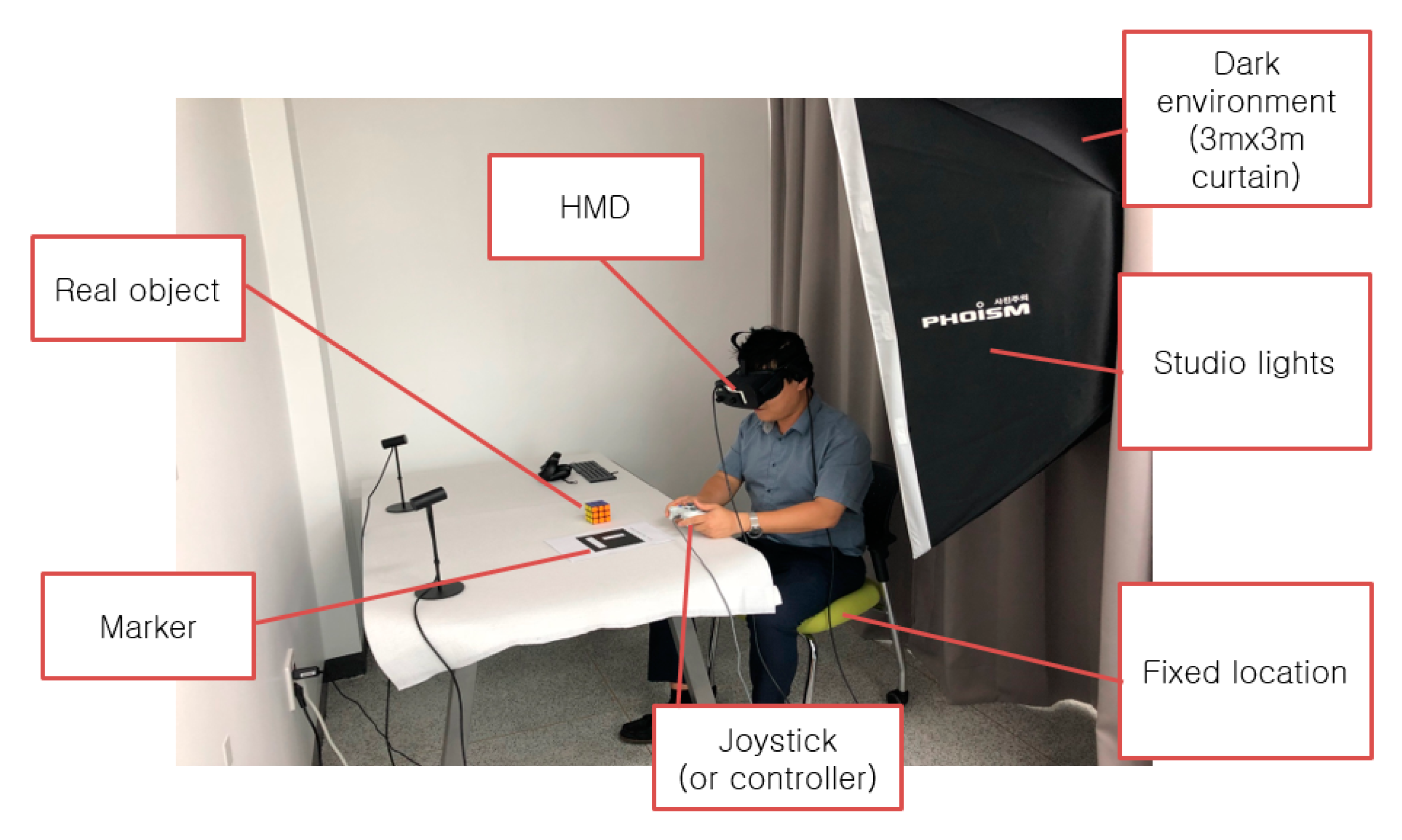 Electronics 09 01623 g006 Electronics 09 01623 g006