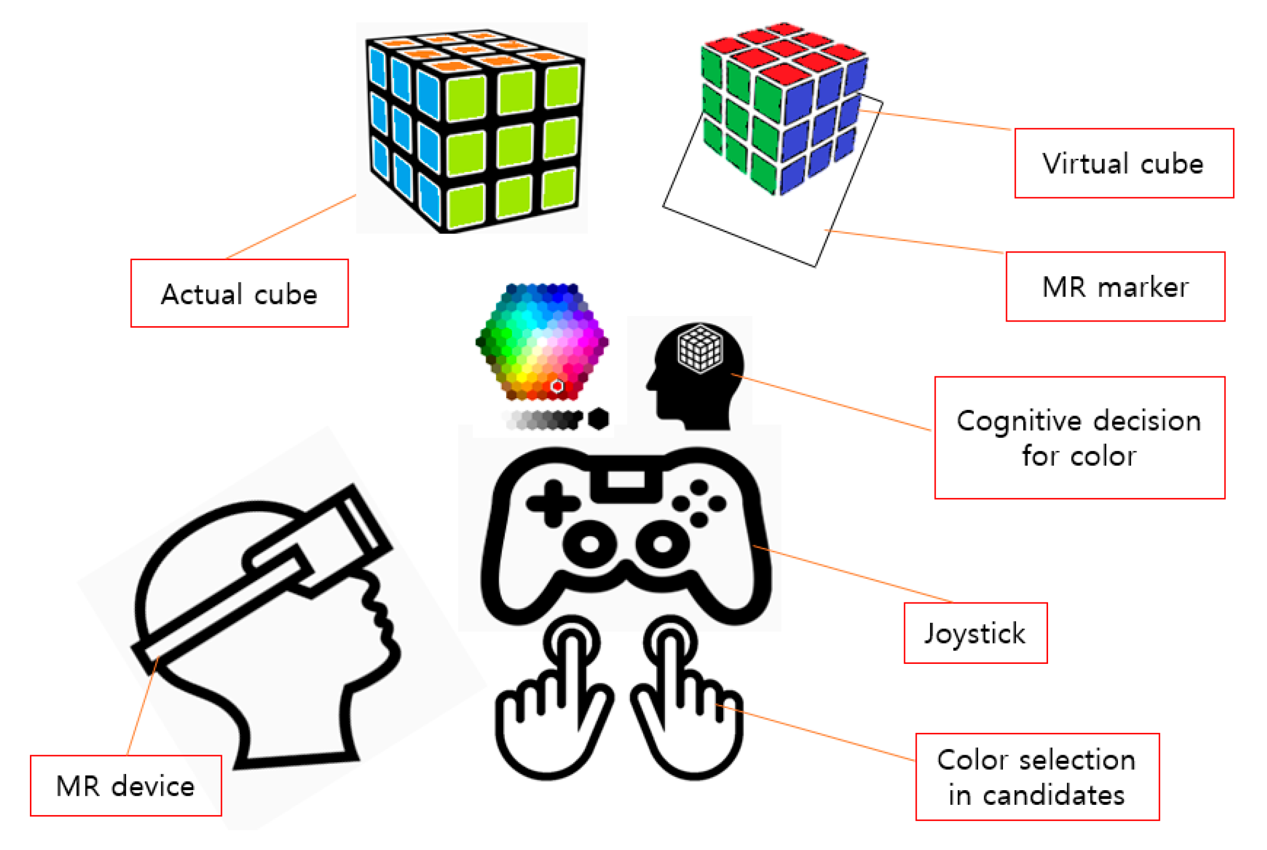 Electronics 09 01623 g011 Electronics 09 01623 g011