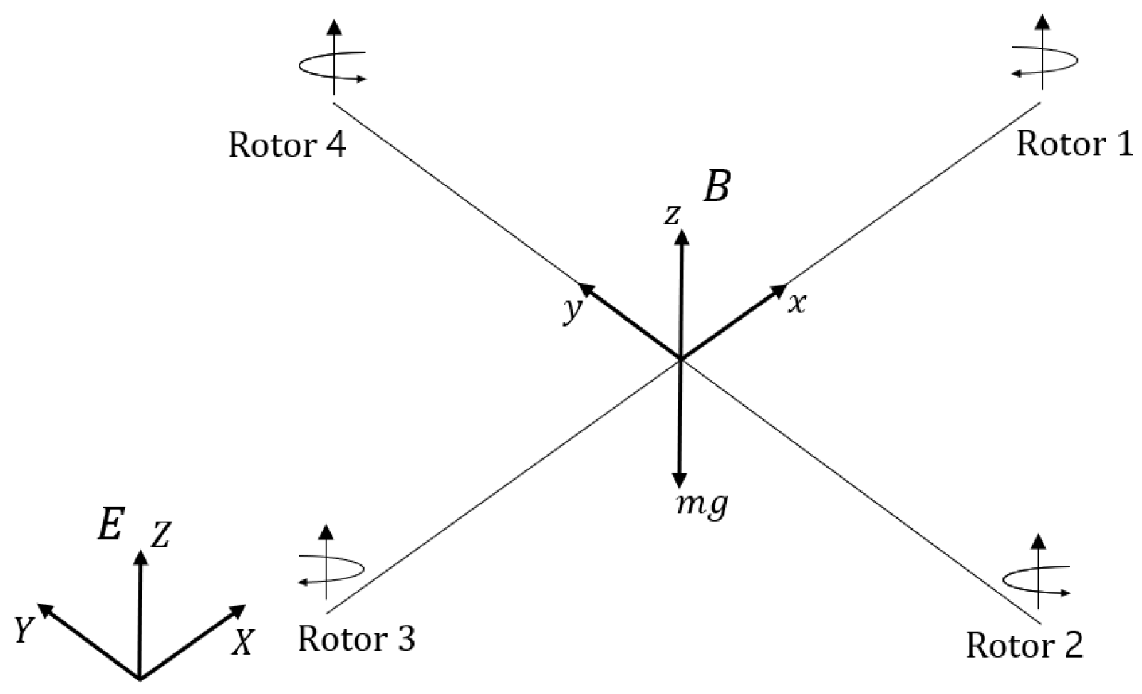 Electronics 09 01624 g001 Electronics 09 01624 g001