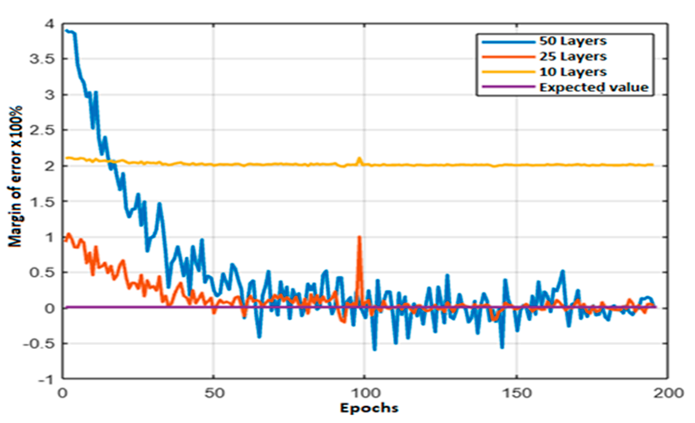 Electronics 09 01626 g011 Electronics 09 01626 g011