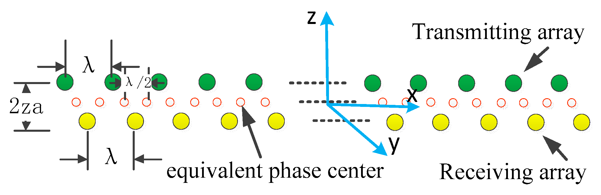 Electronics 09 01628 g001